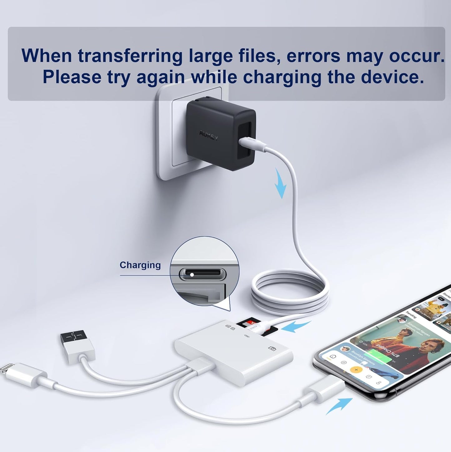 Ardaddyn 4-in-1 3.0 SD Card Reader for iPhone iPad Mac, USB-C+Lightning+USB OTG Adapter, Fast Transfer from Camera