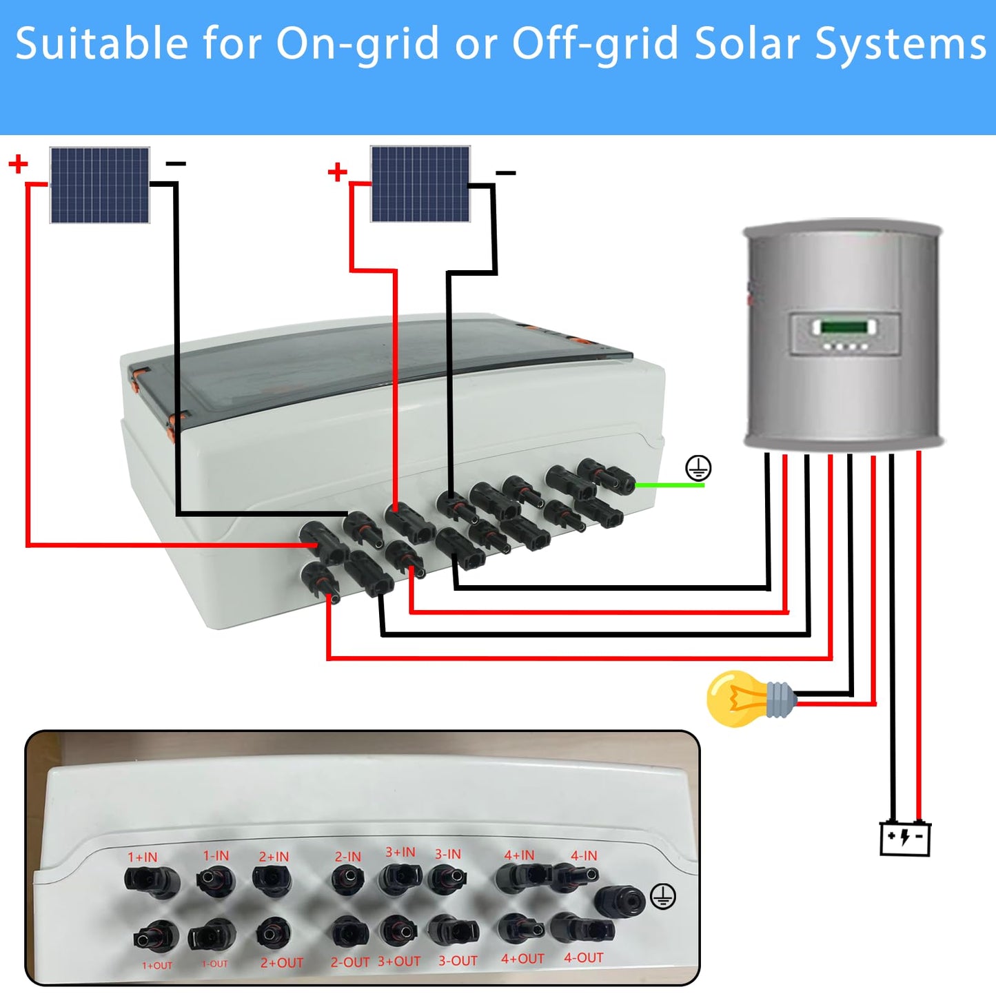 Solar Disconnect Switch, PV Combiner Box 4 String 1000V 40A Solar Surge Protector, IP65 Waterproof, Plug & Play Outdoor Solar Panel System