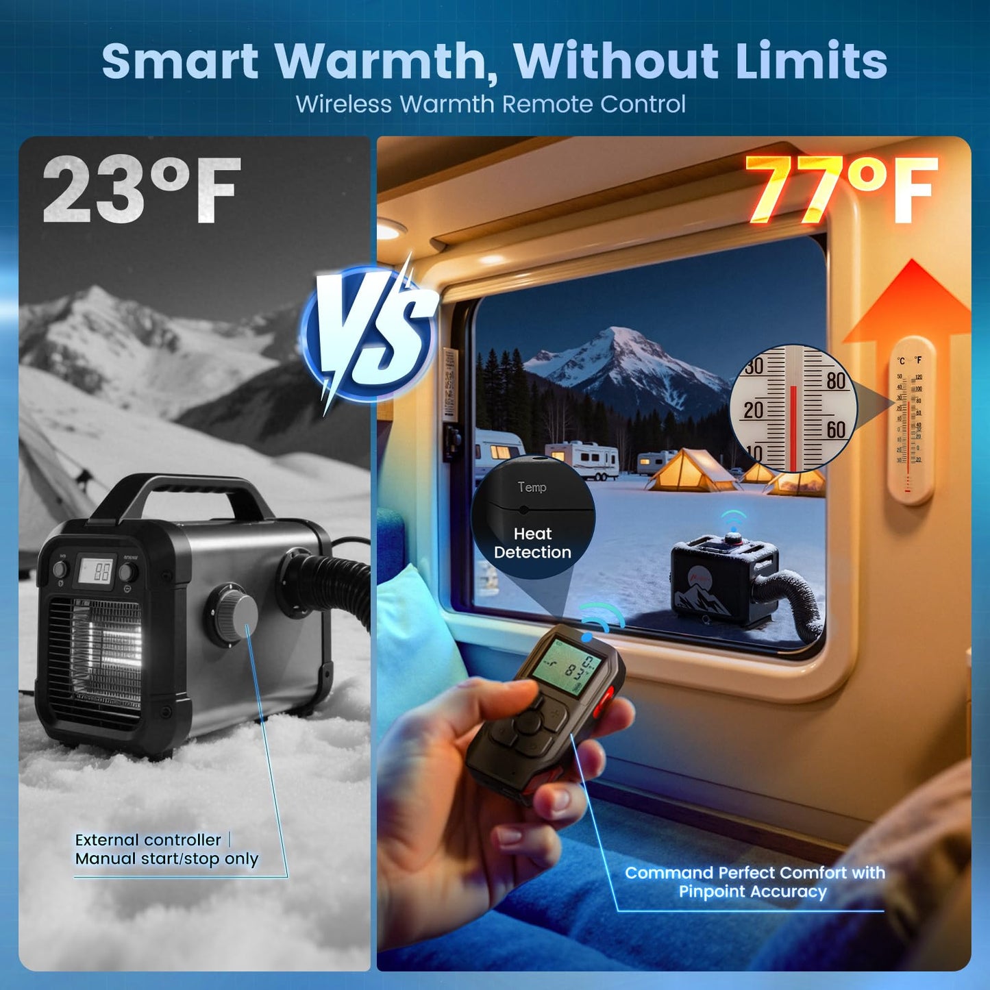 8KW Diesel Heater, All in One 7.5L Toolbox MAX Diesel Air Heater 110/12/24V Parking Heater with App Control, Wireless Temperature Sensing and Altitude Mode for RV Garage Camper 2025 Upgraded