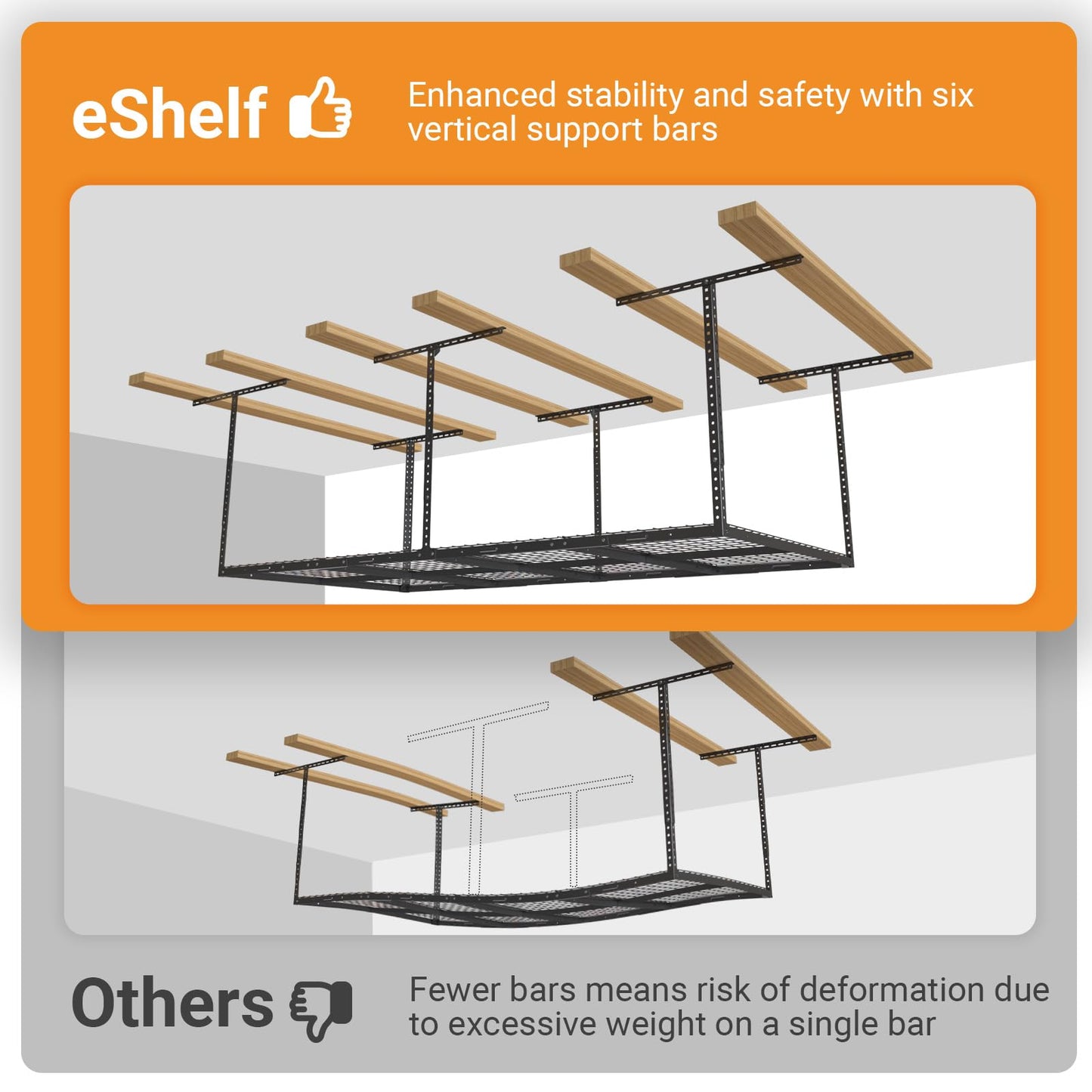 eShelf 4ftx8ft Overhead Garage Storage Rack, Heavy-Duty Metal Garage Ceiling Storage Rack, 22''-40" Adjustable Ceiling Drop-Down, 750 lb. Loading Weight Capacity, Black