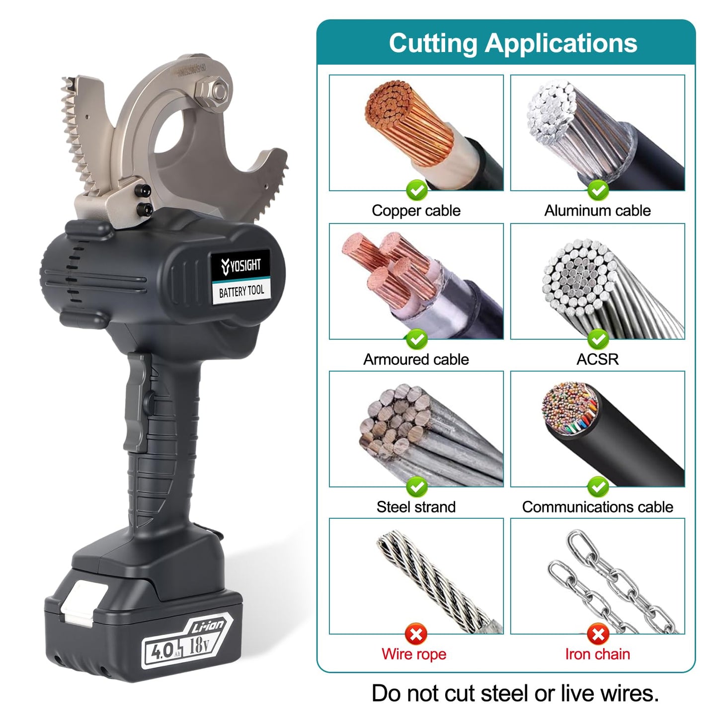 YOSIGHT 54mm Heavy Duty Cable Cutters Kit, 18VDC Cordless Rechargeable Electrical ACSR Cutting Tool for Copper and Aluminum, 2 4Ah Batteries & 1 Battery Charger Included