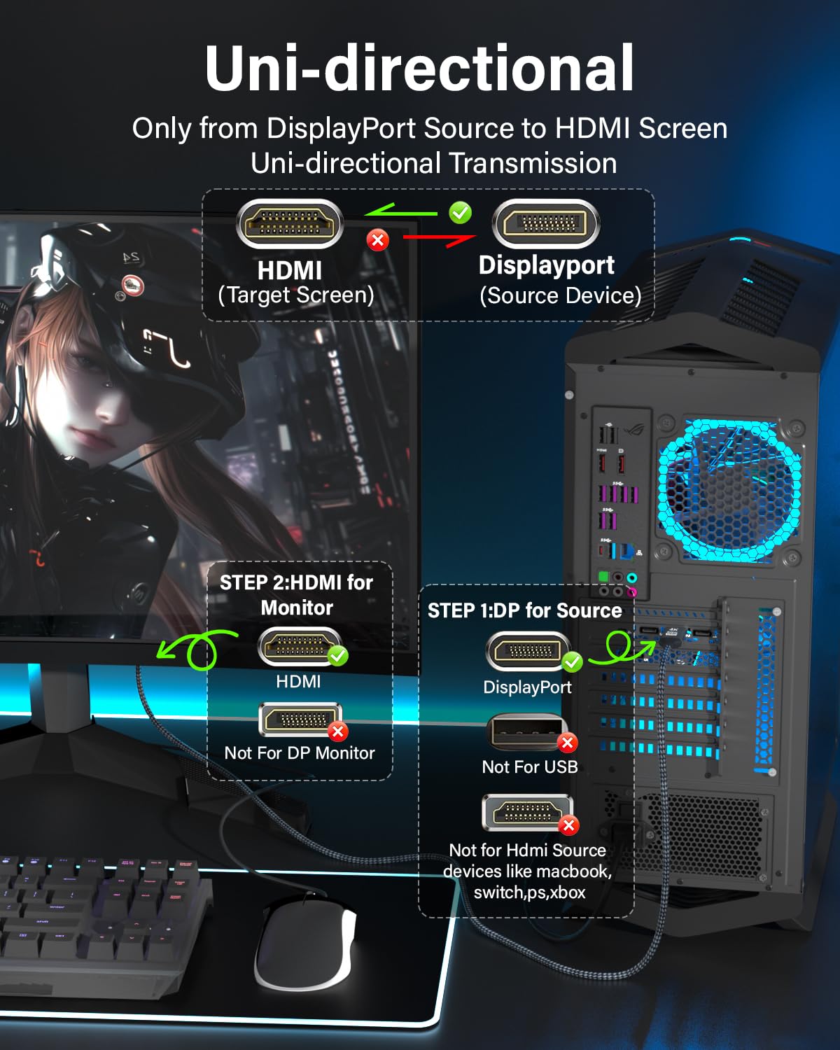 4K 10Feet, 4K@60Hz/2K@120Hz, 1.2 1.4 DisplayPort to HDMI Cable Supports Uni-Direction DP Computer to HDMI Screen Cable