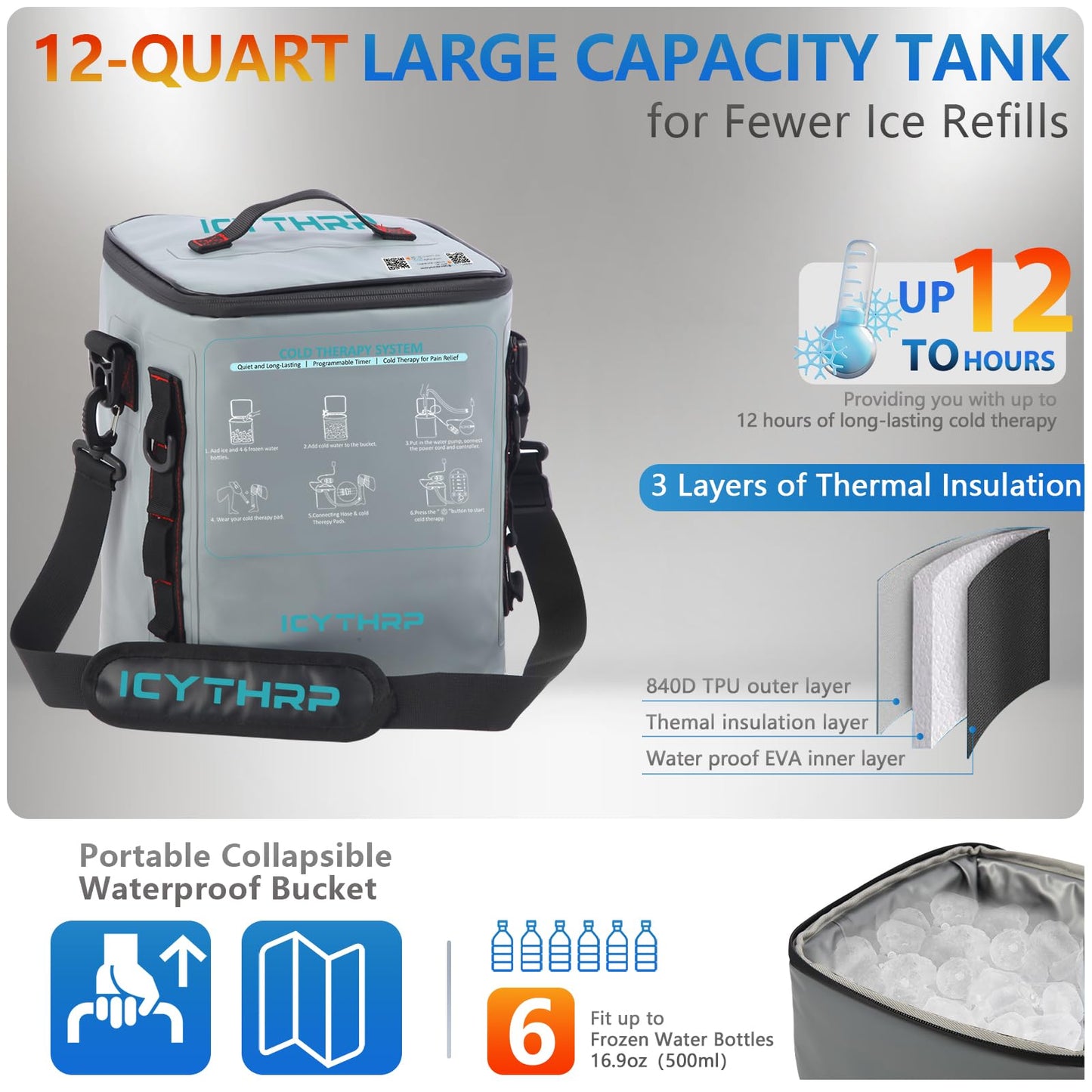 ICYTHRP Cold Therapy Machine with Programmable Timer, FSA Eligible HSA, Portable Ice Machine for Knee After Surgery, Knee Replacement Recovery System for Pain Relief with Universal Pad