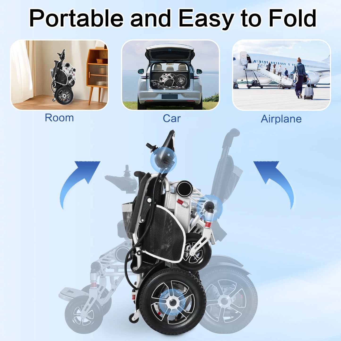 30+ Miles Range Electric Wheelchair for Adults Foldable, 20” Seat Width All Terrain Motorized Power Wheelchair Portable, 4mph 300 lbs Capacity 500W Power Airline Approved (2-Batteries Version)