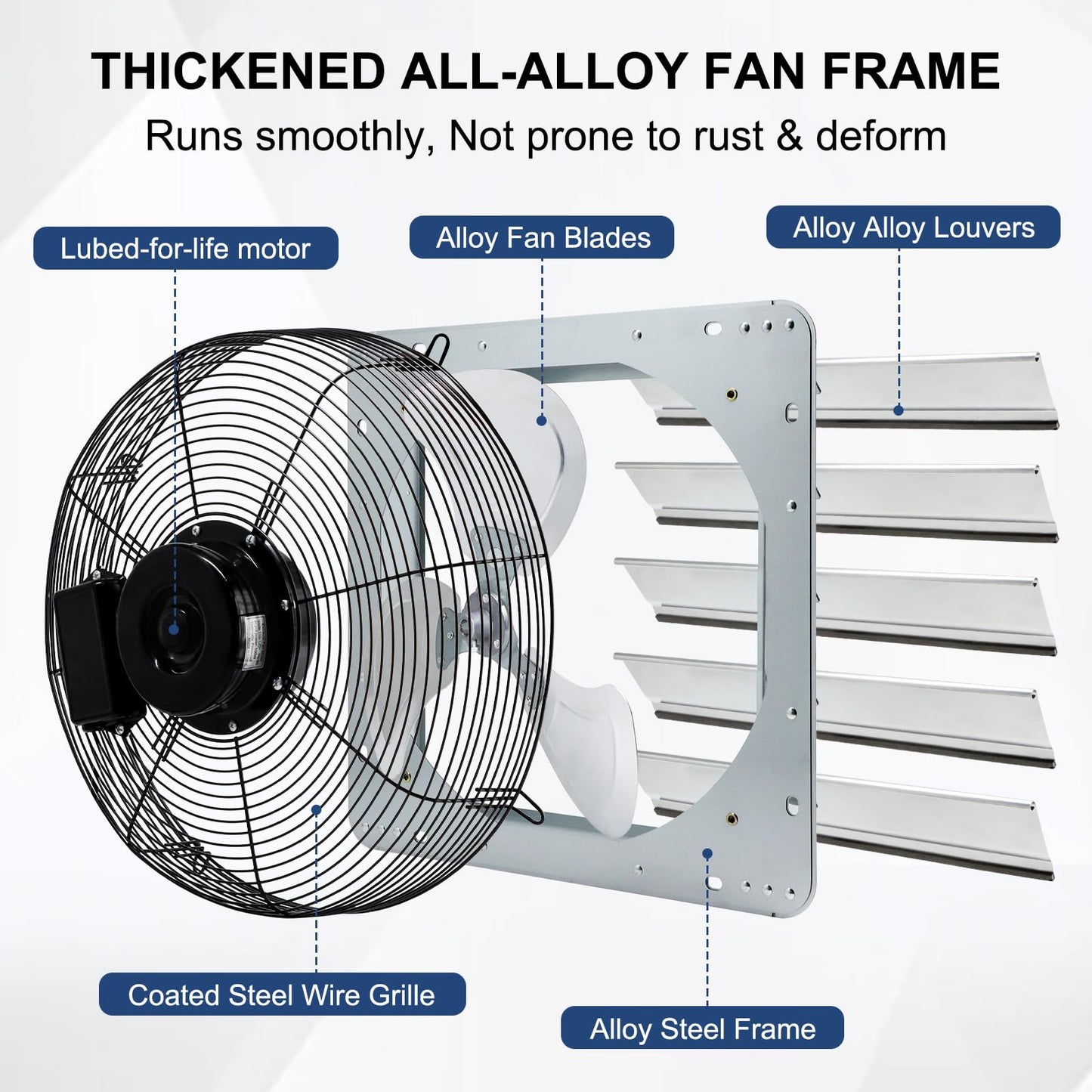 Criditpid 20 Inch Wall Mounted Shutter Exhaust Fan with ON/OFF Switch, High-Speed, Low-Noise Pure Copper Motor, Wall Exhaust Fan for Gable, Shed, Garage, Greenhouse, Kitchen, Attic, 3500 CFM, 1309 RPM