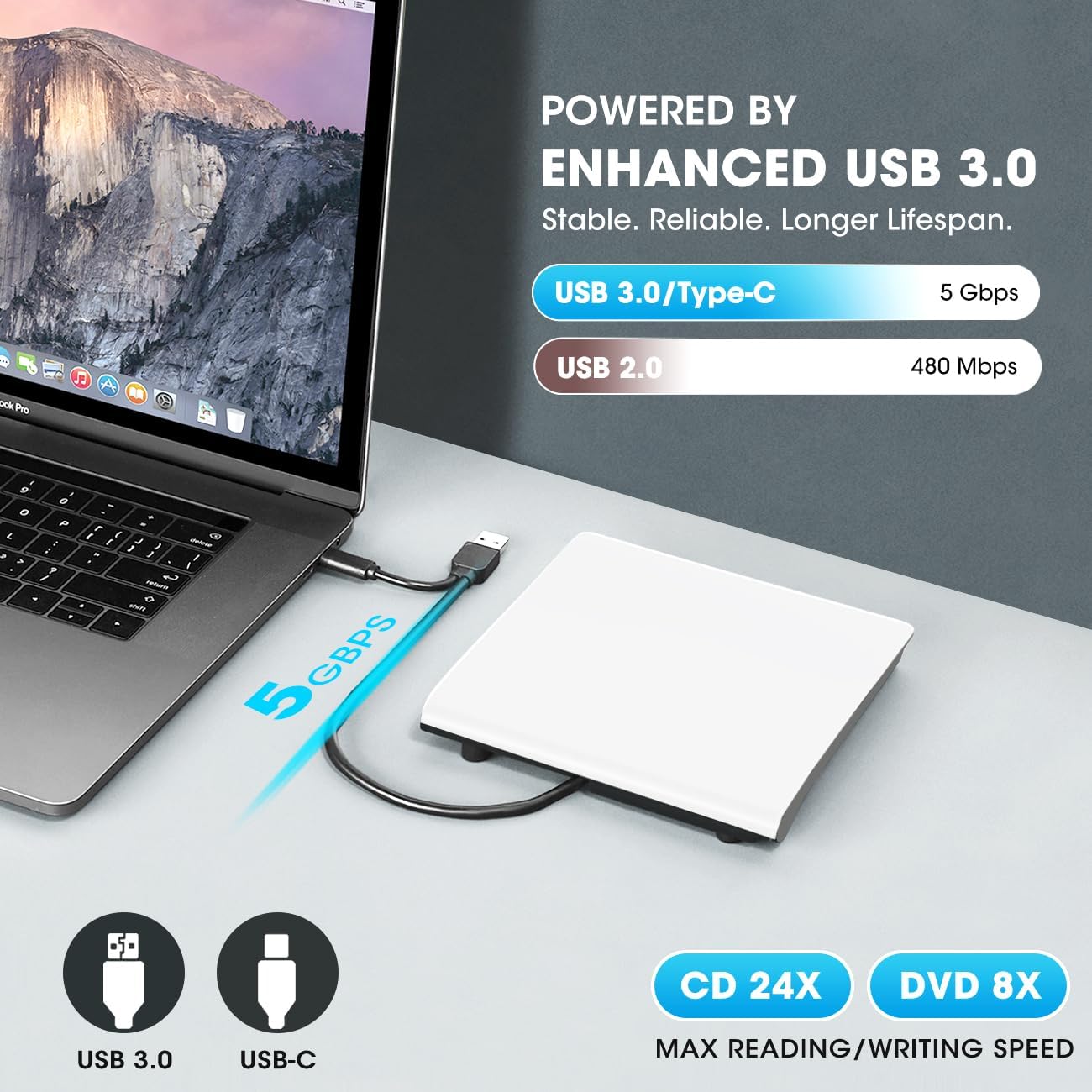 ROOFULL 3.0 11/10/ External CD/DVD Drive for Mac Laptop, USB & USB-C Portable DVD CD ROM Reader Player Burner Writer