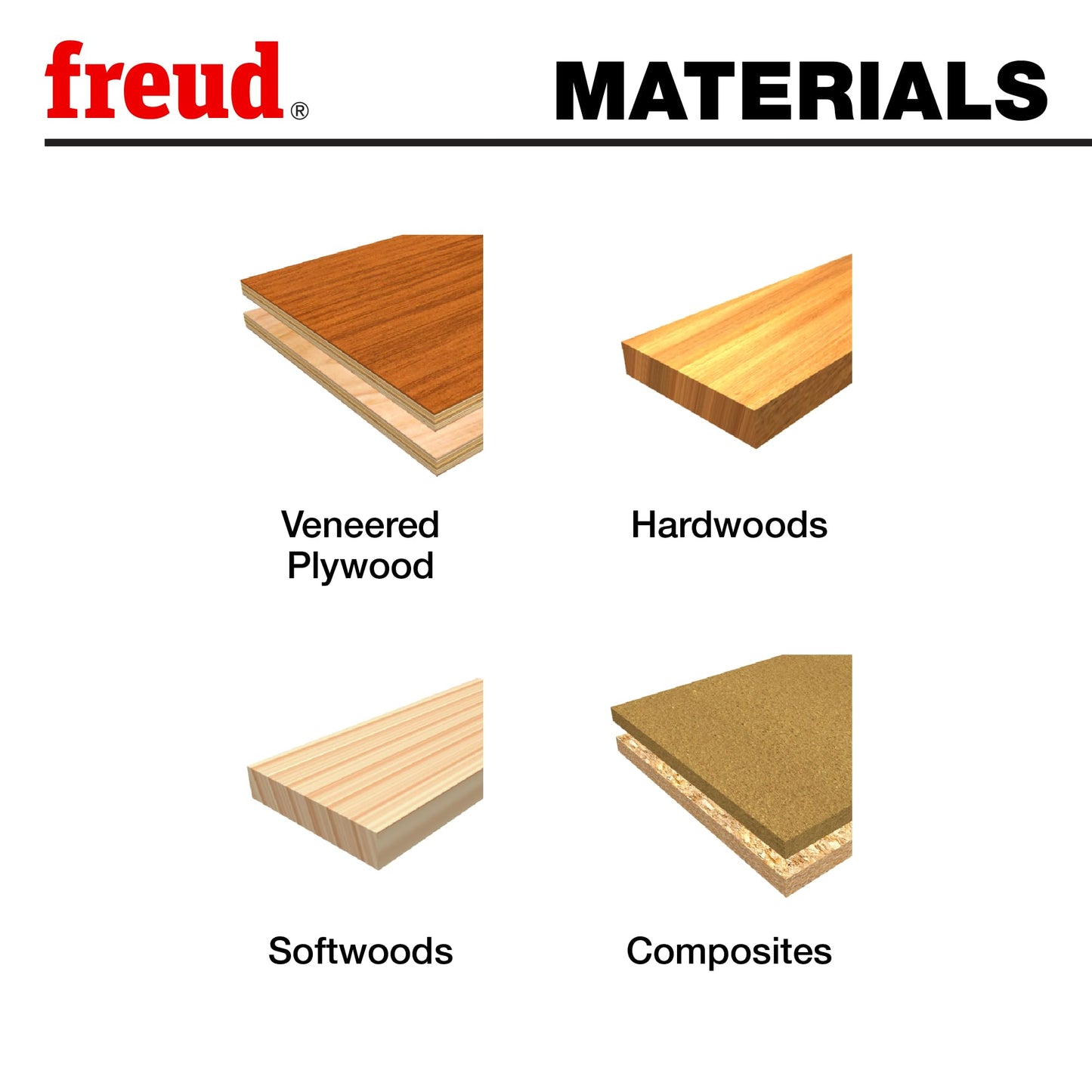 Freud 97-158: 3 Piece Premier Adjustable Cabinet Bit Set