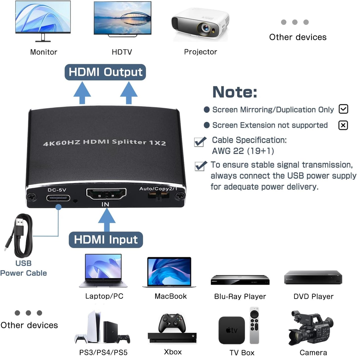 Wonlyus 2026 4K@60Hz 2.0b 1 2 4K 18Gbps HDCP2.2 3D Dolby PS5, Upgraded HDMI Splitter in Out, HDMI Splitter Duplicate