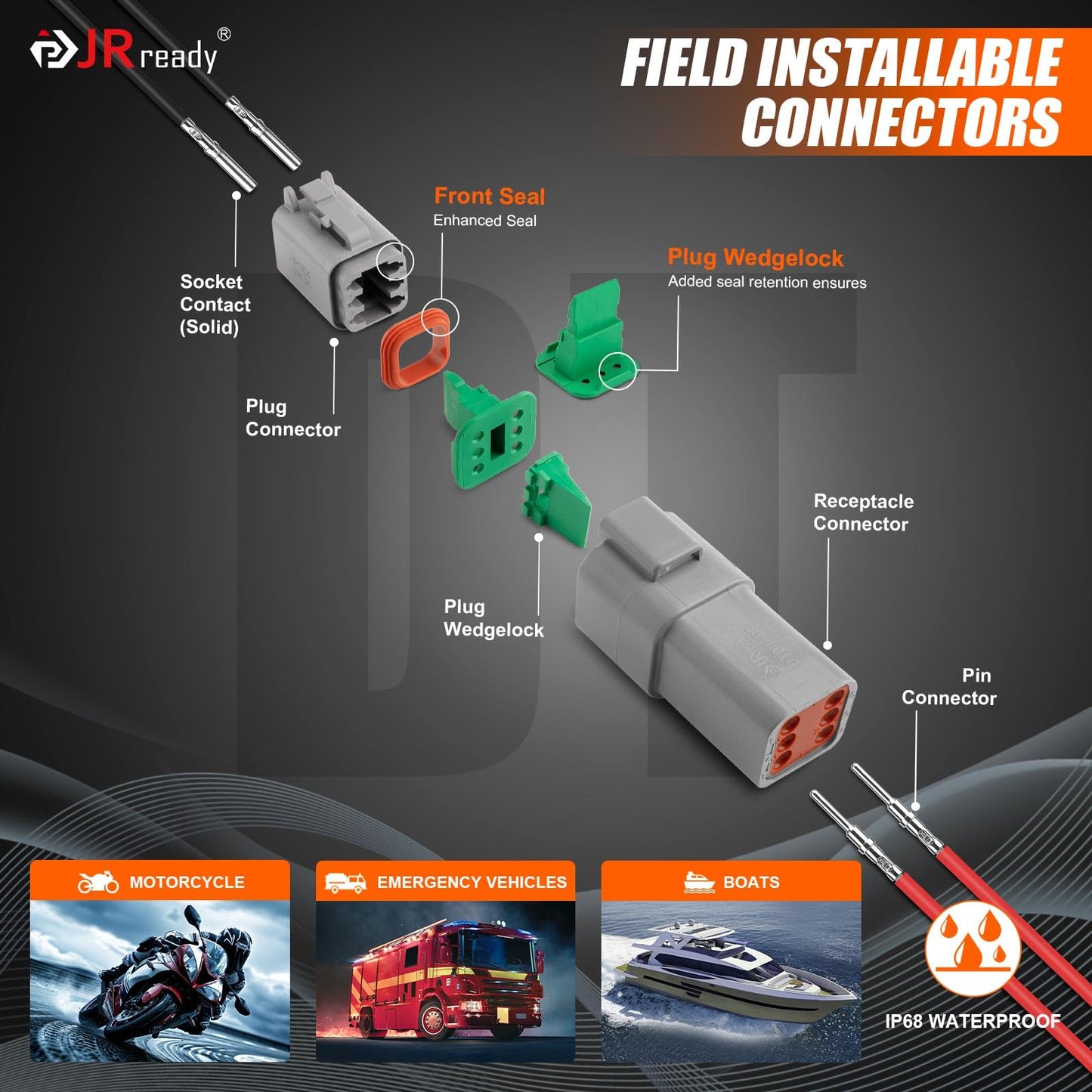 JRready DW5009-01 Deutsch Connectors Crimping Tool Kit, 2 3 4 6 8 12 DT Connectors Waterproof Connector with Ratcheting Crimper 22-12 AWG, Automotive Solid Contacts, Deutsch Pin Removal Tool