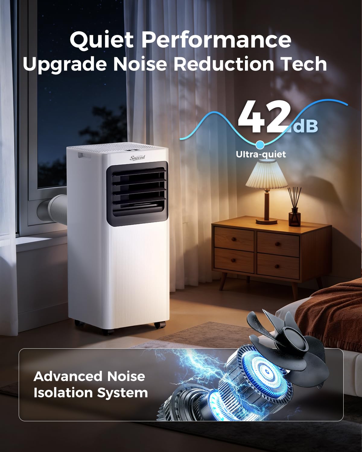 16000 BTU Portable Air Conditioners for Large Room up to 750 Sq. Ft., 5-in-1 Smart AC with WiFi App, Remote Control, Fast Cooling, Dehumidifier, Fan, Sleep Mode, 24H Timer & Window Kit
