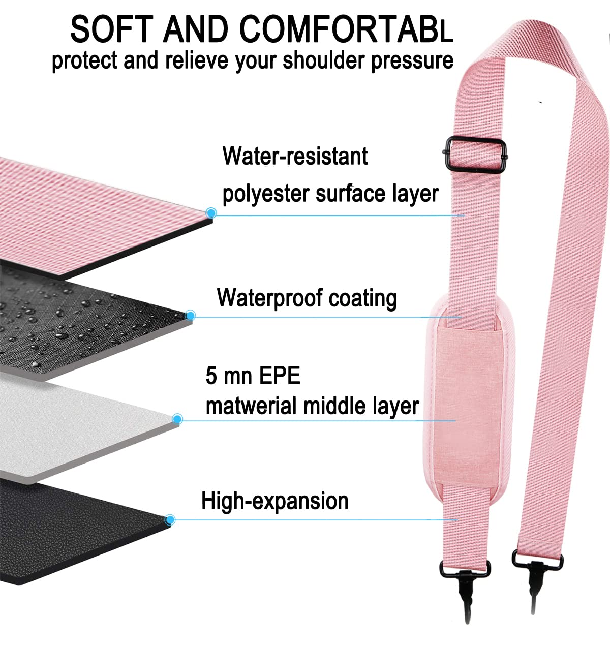 Shoulder Strap, Durable 55" Universal Replacement Laptop Shoulder Strap, Adjustable Comfortable Belt with Metal Hooks for Briefcase, Computer Messenger Bag, Laptop Case Luggage/Duffel/Camera, (Pink)