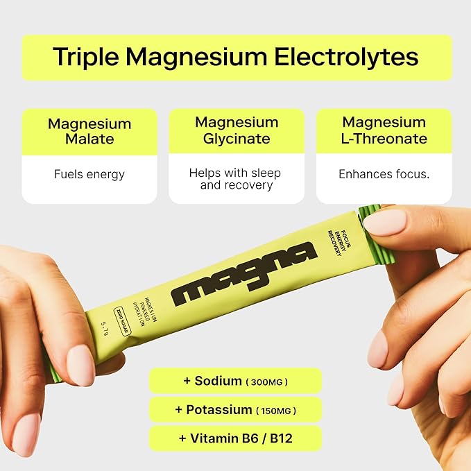 MAGNA Electrolyte Powder Drink Mix for Hydration, Energy & Focus Support with Magnesium L Threonate, Sodium, Potassium, Vitamin D, B6 & B12, Sugar Free, Mint Lemonade Flavor, 28 Servings
