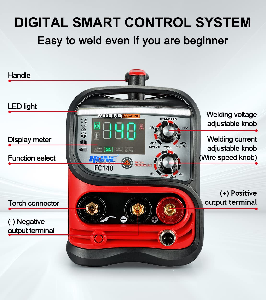 HONE MIG Welder 110V, Actual 140Amp Flux Core Welder/Stick Welder/Lift TIG 3 in 1 Synergic Welding Machine, Smart IGBT Inverter Large LED Display Gasless Wire Welder with Welding Gun