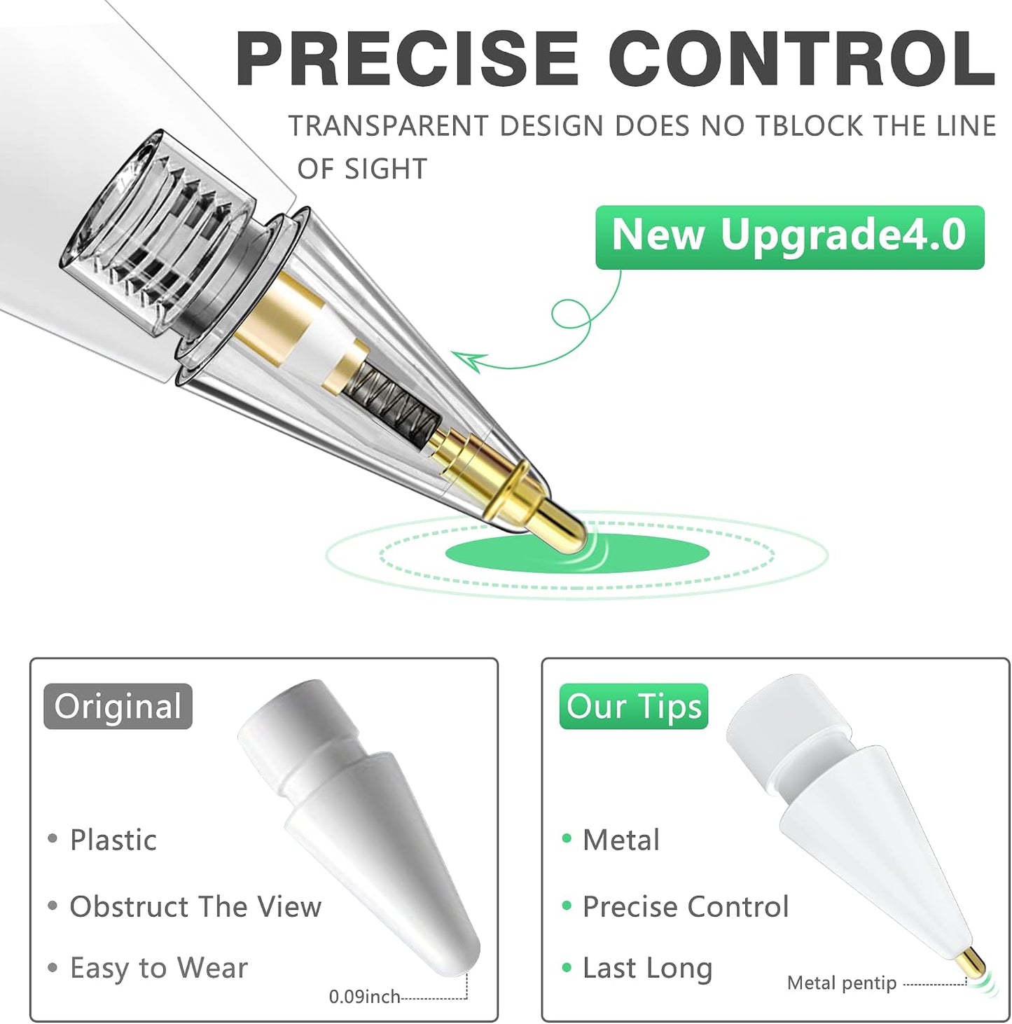 BOBEN 5 Pack 2nd 1st Clear Pencil Tips for Apple Pencil Generation and Generation Fine Point Metal Tip, Wear-Resistant