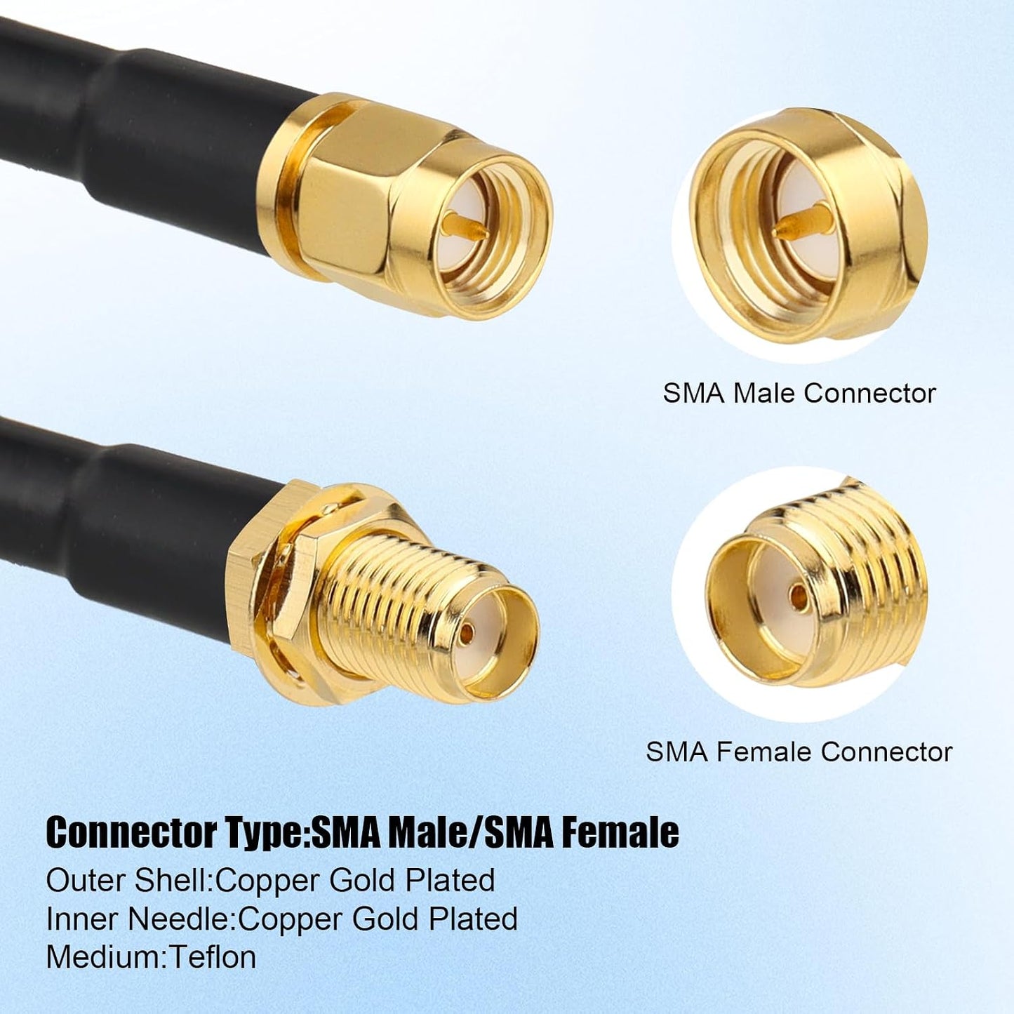 RG8X 20FT,Ultra 50 MOOKEERF SMA Male to SMA Female Coaxial Cable Low Loss SMA Extension Cable ohm for Router,GPS,RF