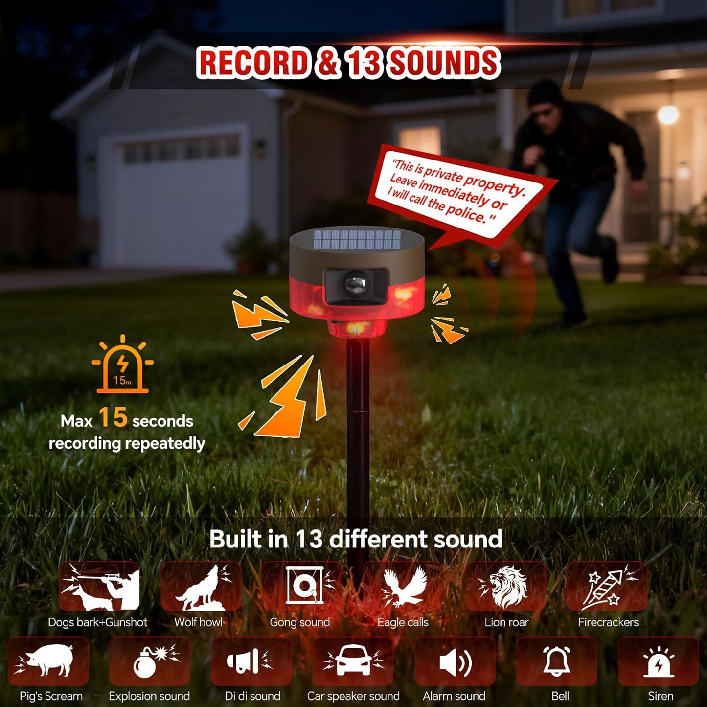 COTINSE 130dB 13 360 Solar Outdoor Motion Sensor Alarm-Dog Barking or Gunshot Sound, Noise, Sounds & Motion Detector