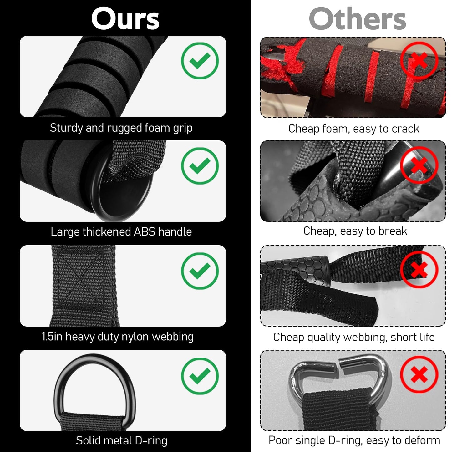 WALITO Exercise Handles, Replacement Cable Machine Attachments for Home Gym Equipment, Pulley System, Pilates, Resistance Bands, Strength Trainer, Heavy Duty Working Out Handles (Black)