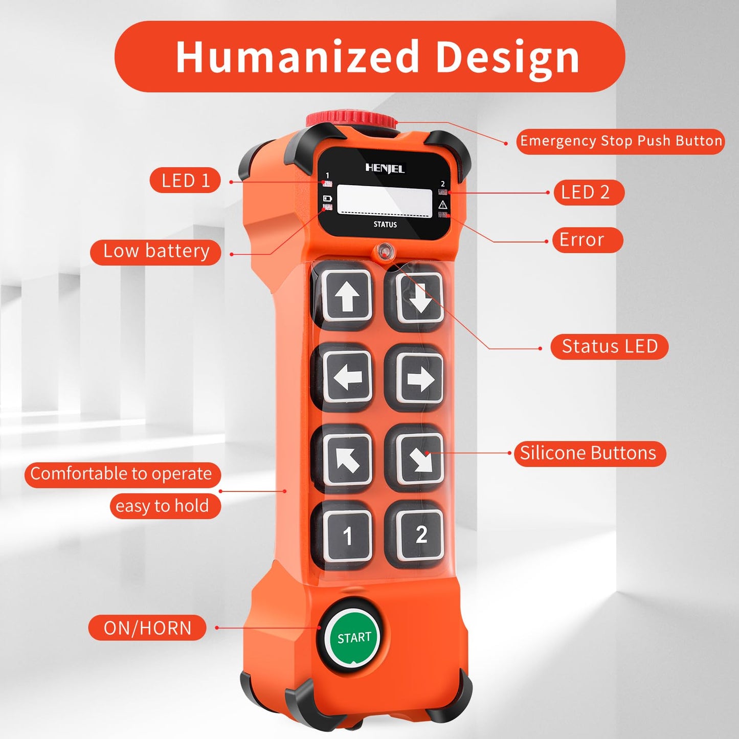 Dual 2 Speed 8 Channel 24V 110V 220V AC/DC Industrial Wireless Crane Radio Remote Control 2 Transmitters and 1 Receiver for Overhead Bridge Travelling Gantry Crane with Electric Chain Hoist