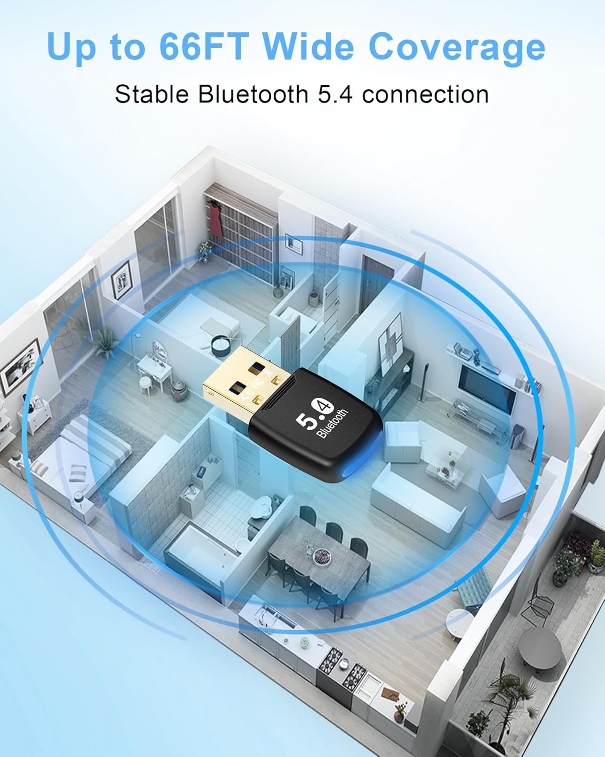 RENGOGA 5.4 20M 11/10/8.1 Bluetooth Dongle - Range USB Adapter for PC, Plug and Play, Supports Laptop Headphones