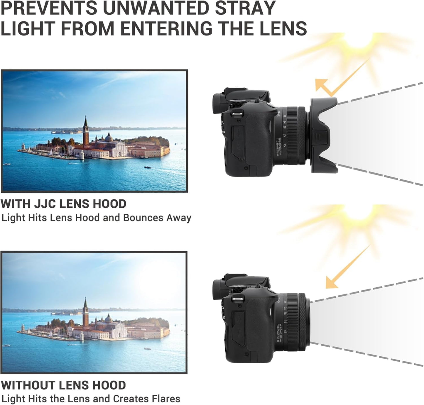 58mm T7 T6 T8i T7i T6i T5i SL3 SL2 90D 80D 77D 18-55mm 58mm JJC Tulip Flower Lens Hood Accessories for Canon EOS Rebel