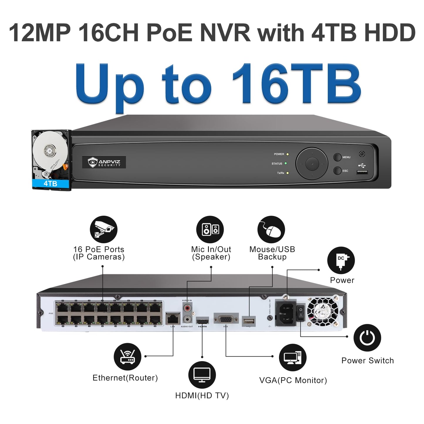 Anpviz 12MP@10fps 16Channel PoE Security Camera System, 8X12MP Wired PoE IP Cameras with Audio, Human Vehicle Detection, Smart Dual Light, 4K/12MP 16CH NVR with 4TB HDD for Business Home（H Series）