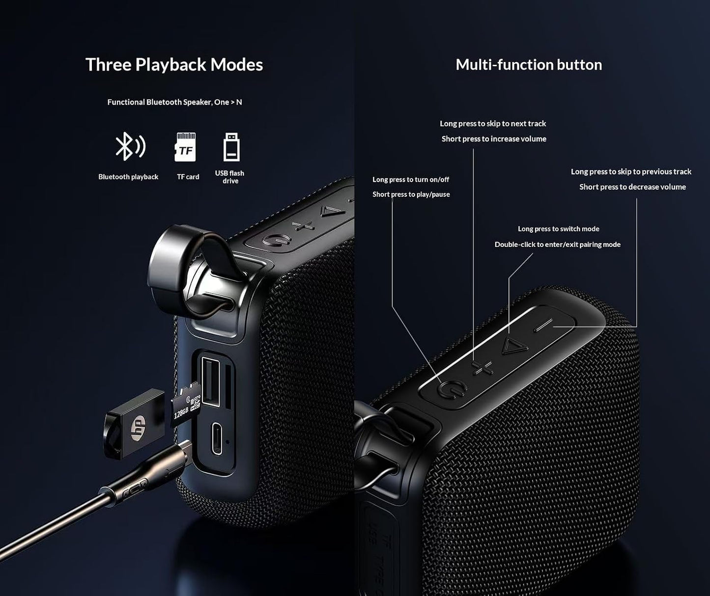 BCletty 10W 5.3, 20W IPX6 Waterproof Bluetooth Speaker, Portable Outdoor Wireless Speaker, Stereo Sound, Bluetooth TWS