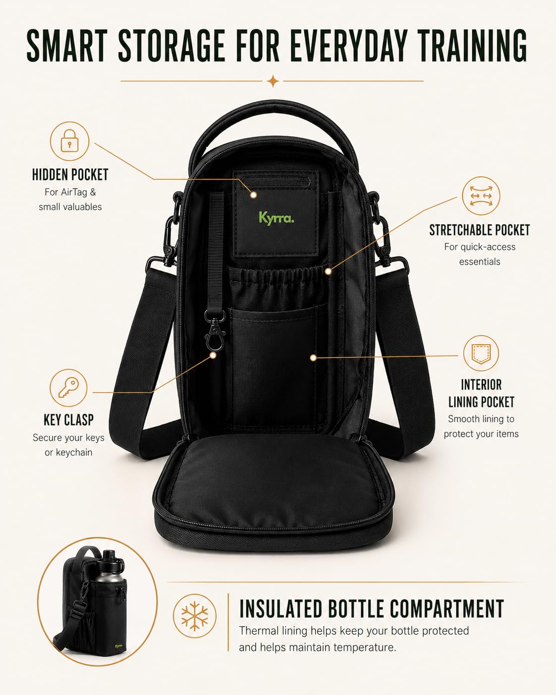kyrra. Magnetic Gym Bag with Water Bottle Holder Crossbody Bag Strong Magnetic Attachment Fits 40oz Bottles Phone Pocket & Bonus Pouch Gym Accessories for Men and Women