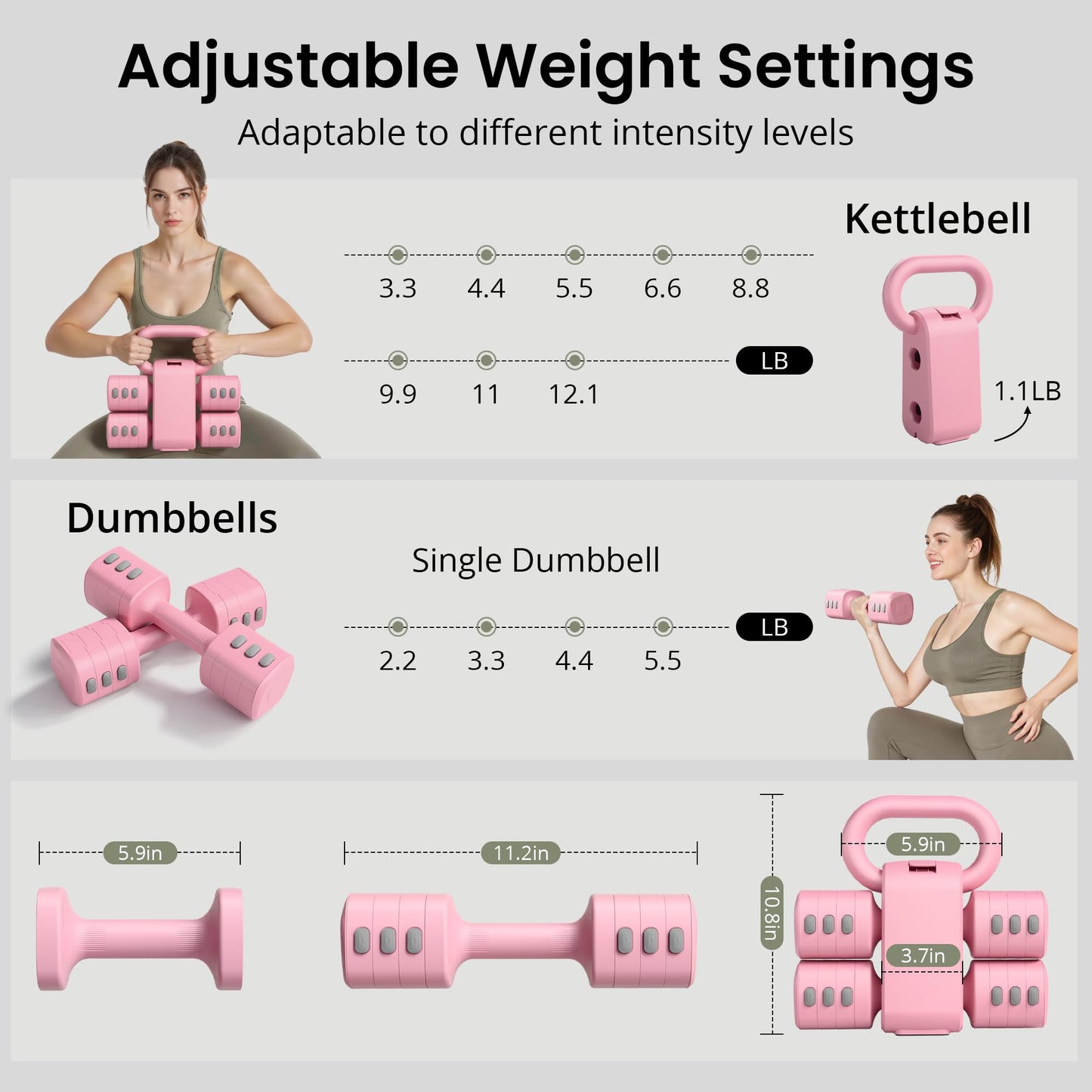 2-in-1 Adjustable Dumbbell Set for Women - 4 Levels (2.2lbs to 12.1lbs) - Home Gym Weights for Women at Home - Fitness Dumbbells