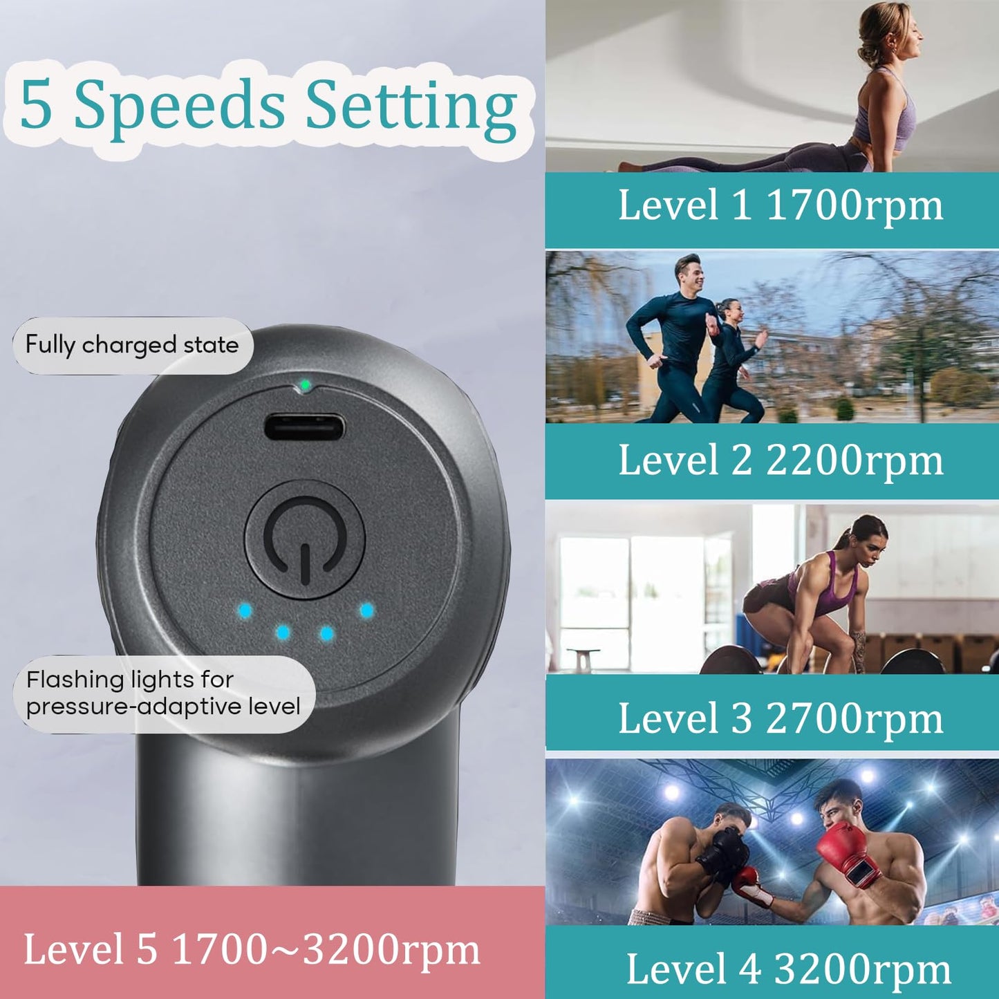 KVKID Mini Massager Gun, Massage Gun Deep Tissue with 4 Attachments, Portable Muscle Massager Gun for Back, Body Sore Muscles, Pain Relief, Rechargeable Small Massage Gun for Office, Home, Athletes