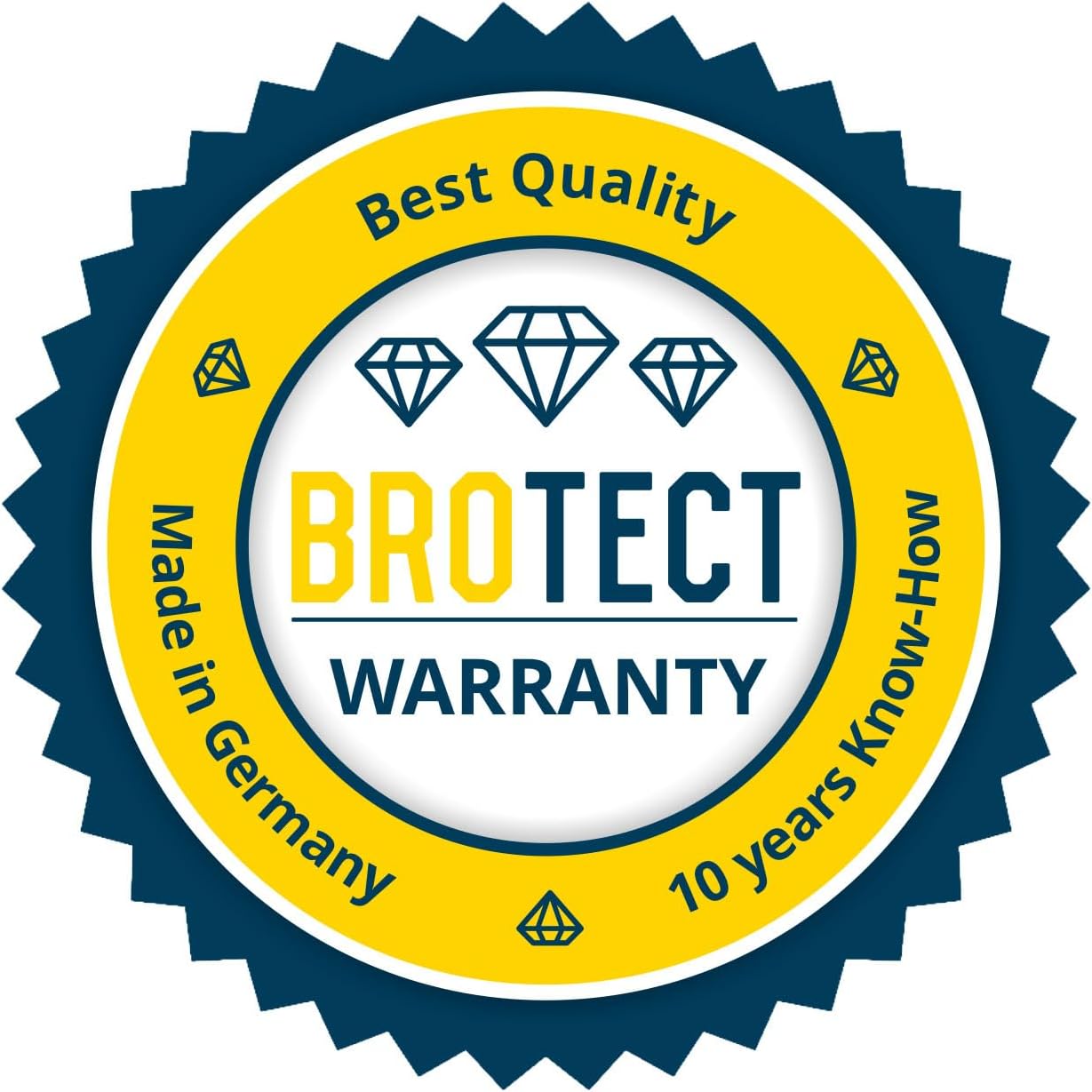 brotect 2-Pack Countryman R60 2010-2016 Screen Protector compatible with Mini Infotainment System - HD-Clear Protection
