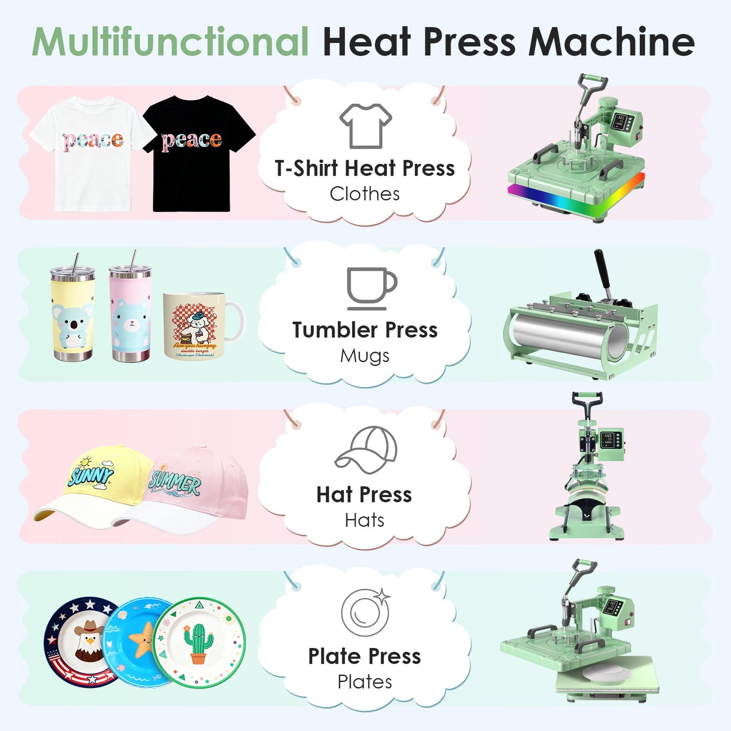 Seeutek Heat Press Machine 15x15 Inch, 5 in 1 Swing Away Sublimation Heat Transfer Press with 20oz & 30oz Tumbler Attachments for T-Shirts, Mugs, Hats & Plates, Green
