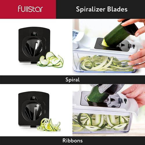 Fullstar Chopper Bundle - 2 Piece Blade Replacement Set for Effortless Food Preparation