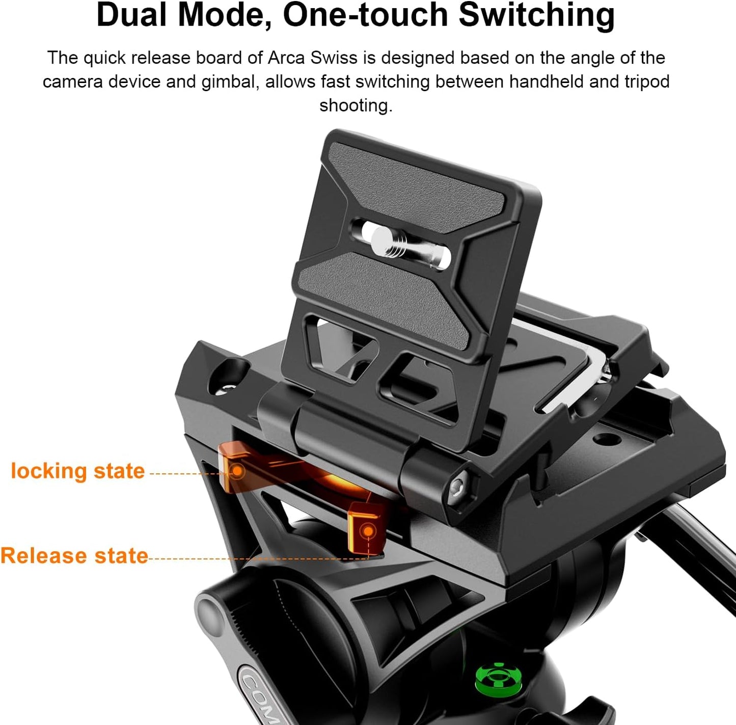 COMAN EX300 Foldable Camera L Bracket, Universal L-Shaped Vertical Horizontal Camera Quick Release Plate, for DSLR