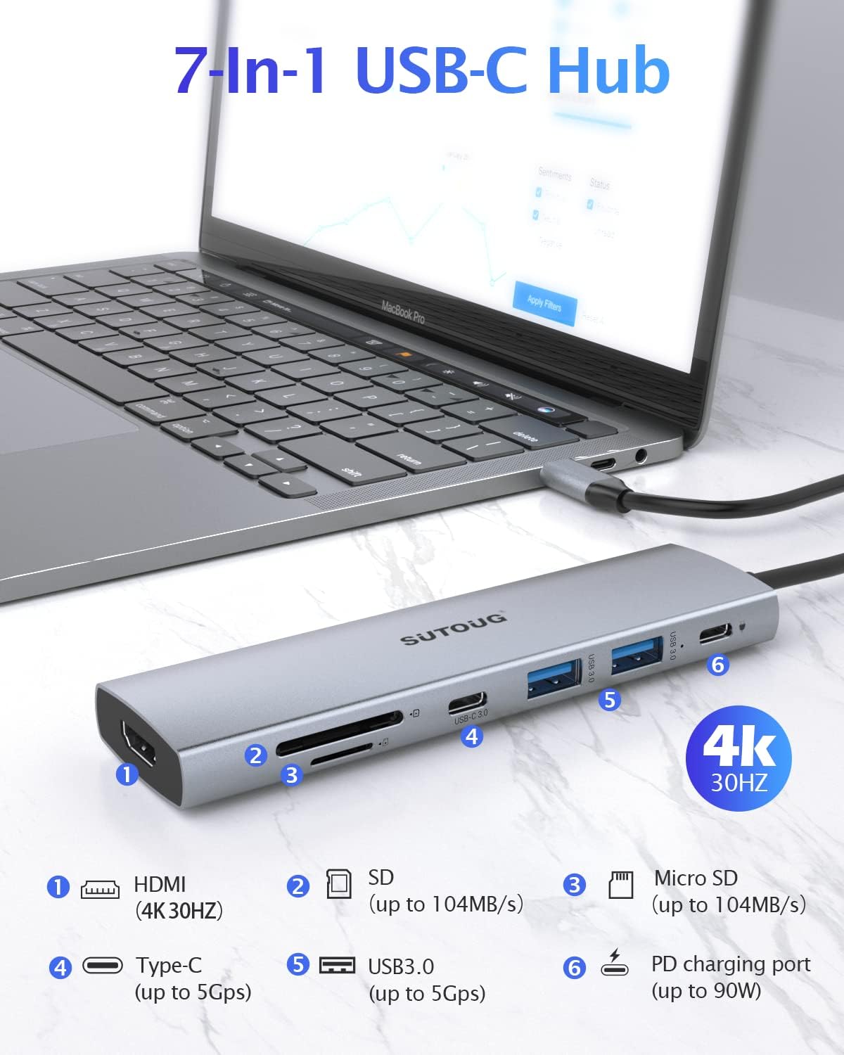 SUTOUG 7 1 4K@30hz Output100W 2 USB-A3.0 3.0 Docking Station, in USB C Hub with HDMI Type C Charging Port, SD/TF Card