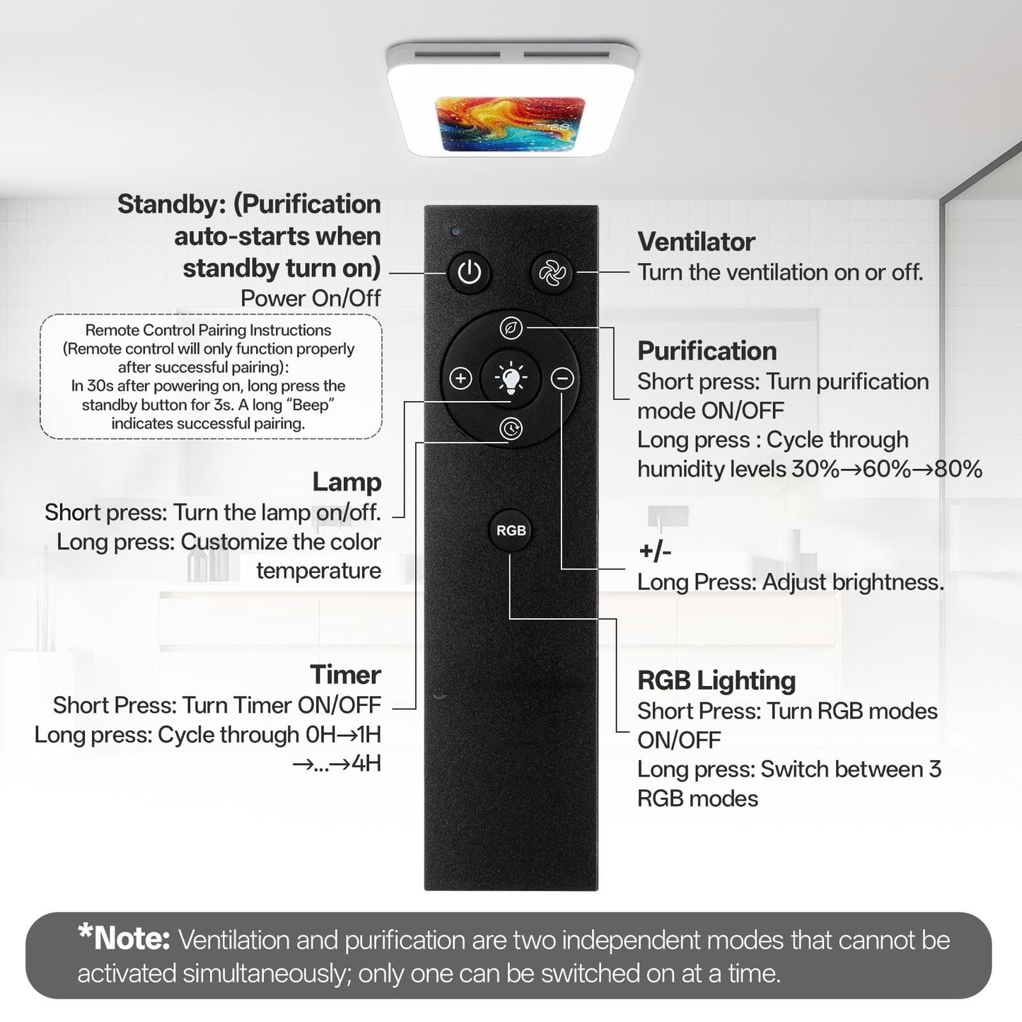 ROJOSAN Bathroom Exhaust Fan with Humidity Sensor, 230 CFM 1.0 Sone Ventilation Fan, 3 Dynamic Light and 3CCT Light (2700-4500-6500K), 11.22” x 11.22” Mount, Remote Control (Aurora Iridescence)
