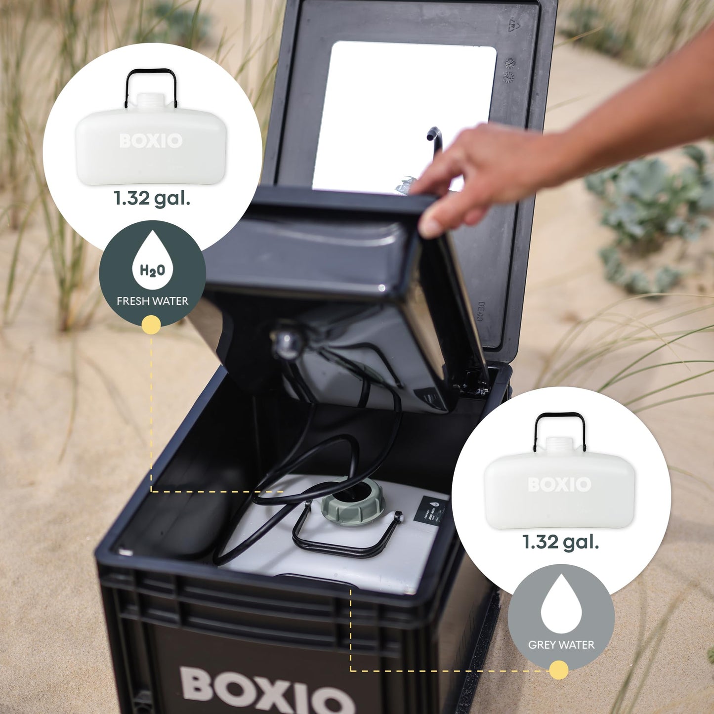 BOXIO - Wash: Portable Sink & Handwashing Station for Camping & RV Life, Ideal camping gear for outdoor kitchens & hygiene onthego, Portable Washer for Garden, Boat, Hunting, Worksite & Outdoor Events
