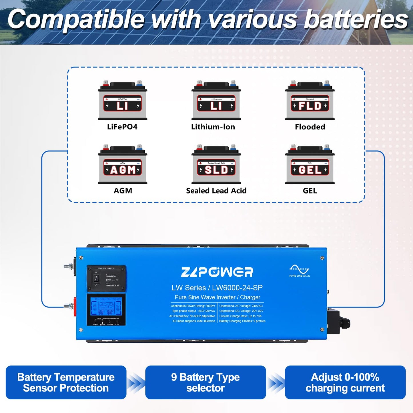 ZLPOWE 6000W 24V Inverter DC Pure Sine Wave 18000W Peak Low Frequency Off-Grid Solar Inverters 240Vac Input 120Vac/240Vac Output Split Phase with Battery Charger LCD Display for RVs Home