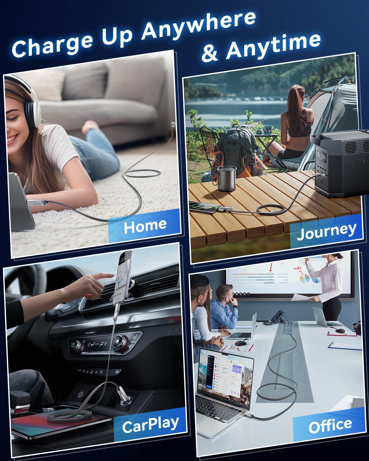 4-in-1 60W iPhone/Samsung/iPad,3FT [One is Enough] Compatible with USB C to Lightning Cable, High-Speed Charging & Fast