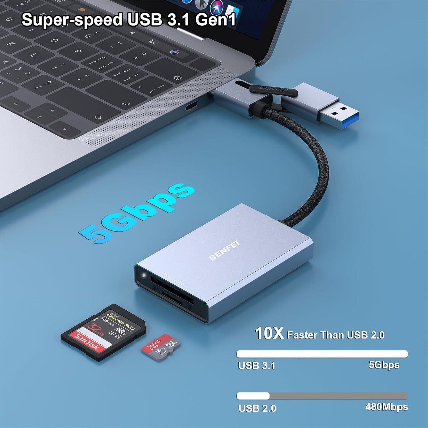 BENFEI 4.0 2-in-1 MMC, RS-MMC, SD Card Reader, USB-C/USB-A Memory Card Reader, for SDXC, SDHC, SD, Micro SDXC, Micro