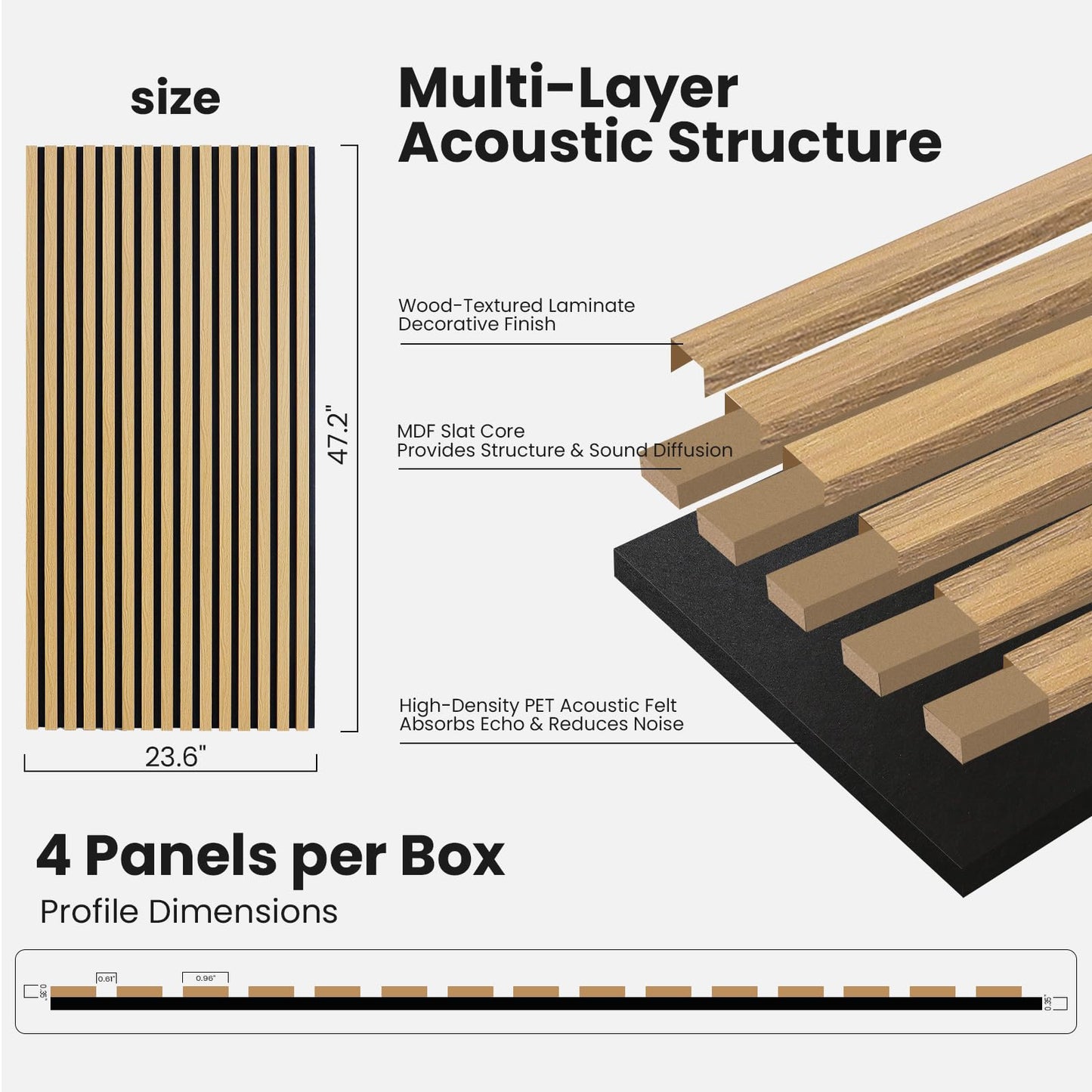 Wood Slat Wall Panels - 4 Pack 47.2" × 23.6" - Acoustic Sound Proof Panels Noise Reduction for Home Office Studio, 3D Fluted Sound Dampening Absorbing Panels, Oak