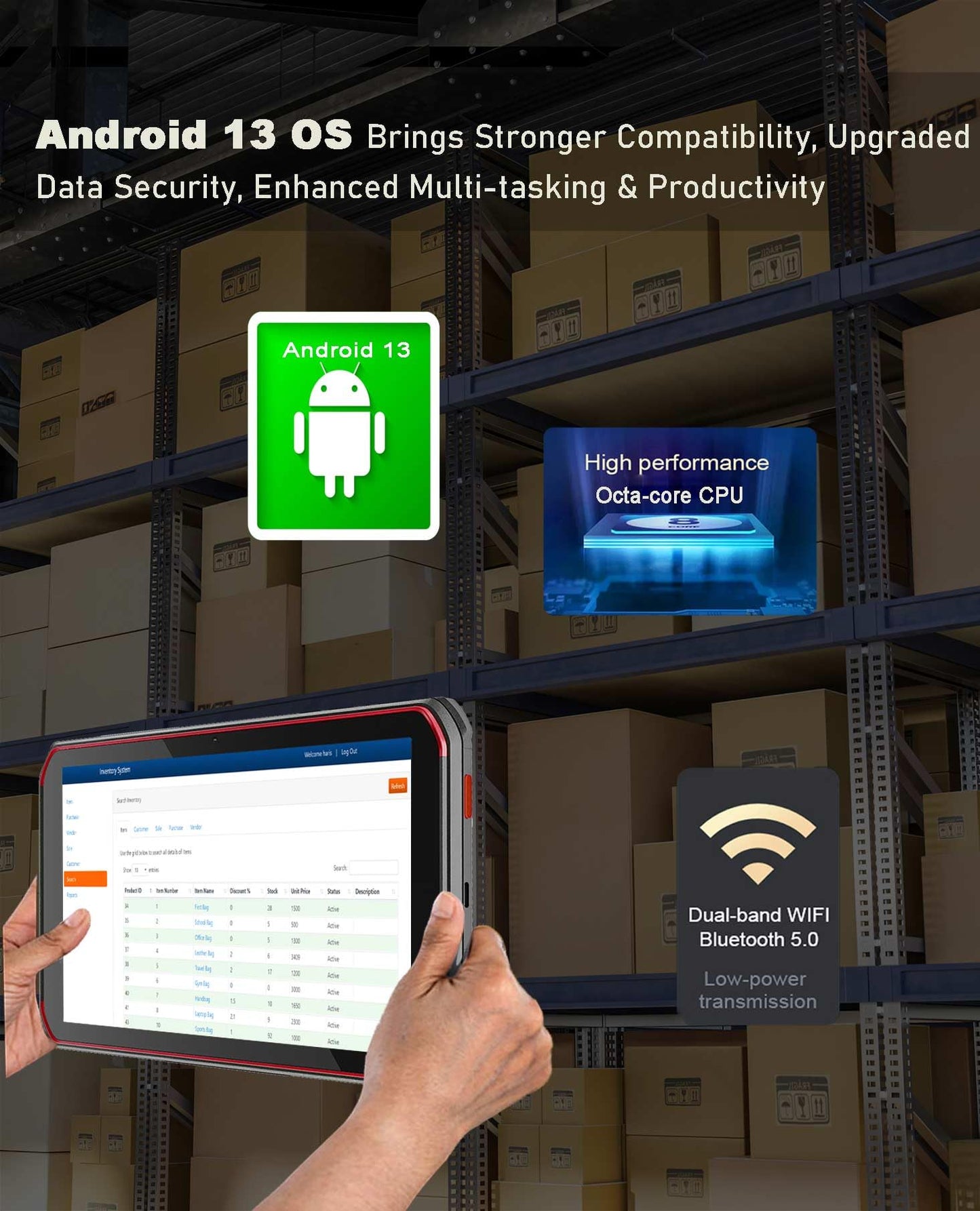 8-inch Rugged Tablet Scanner, Android 13 Enterprise Tablet with Integrated Honeywell N6703 1D & 2D Bar Code Scanner Engine, WiFi & 4G LTE, for Warehouse Inventory Tracking