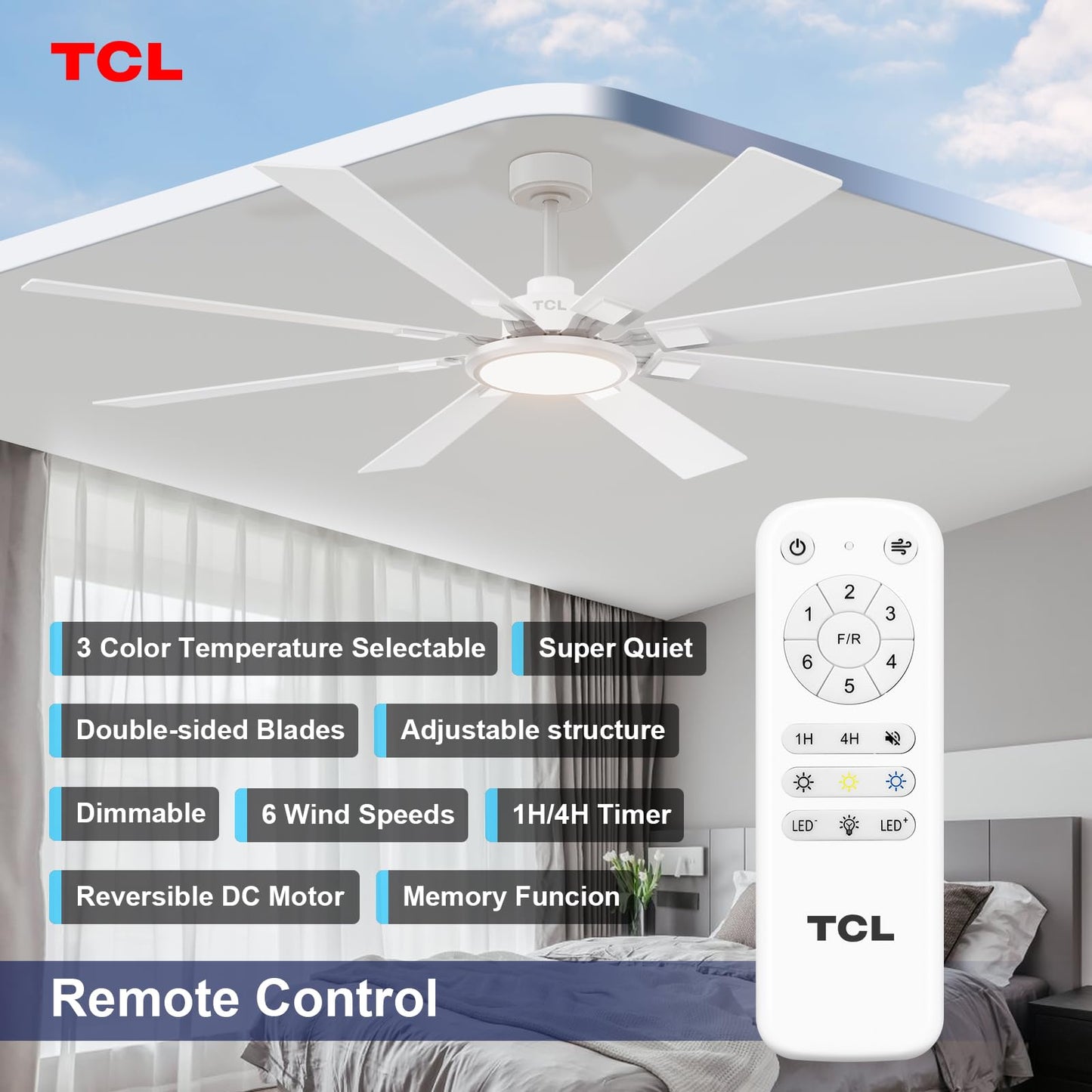 TCL Ceiling Fans with Lights and Remote: 8 Blades, Quiet Reversible DC Motor, Dimmable Super Bright LED, Noiseless Large Modern Fan for Room, Outdoor, Commercial and Industrial Use (White, 62 Inch)