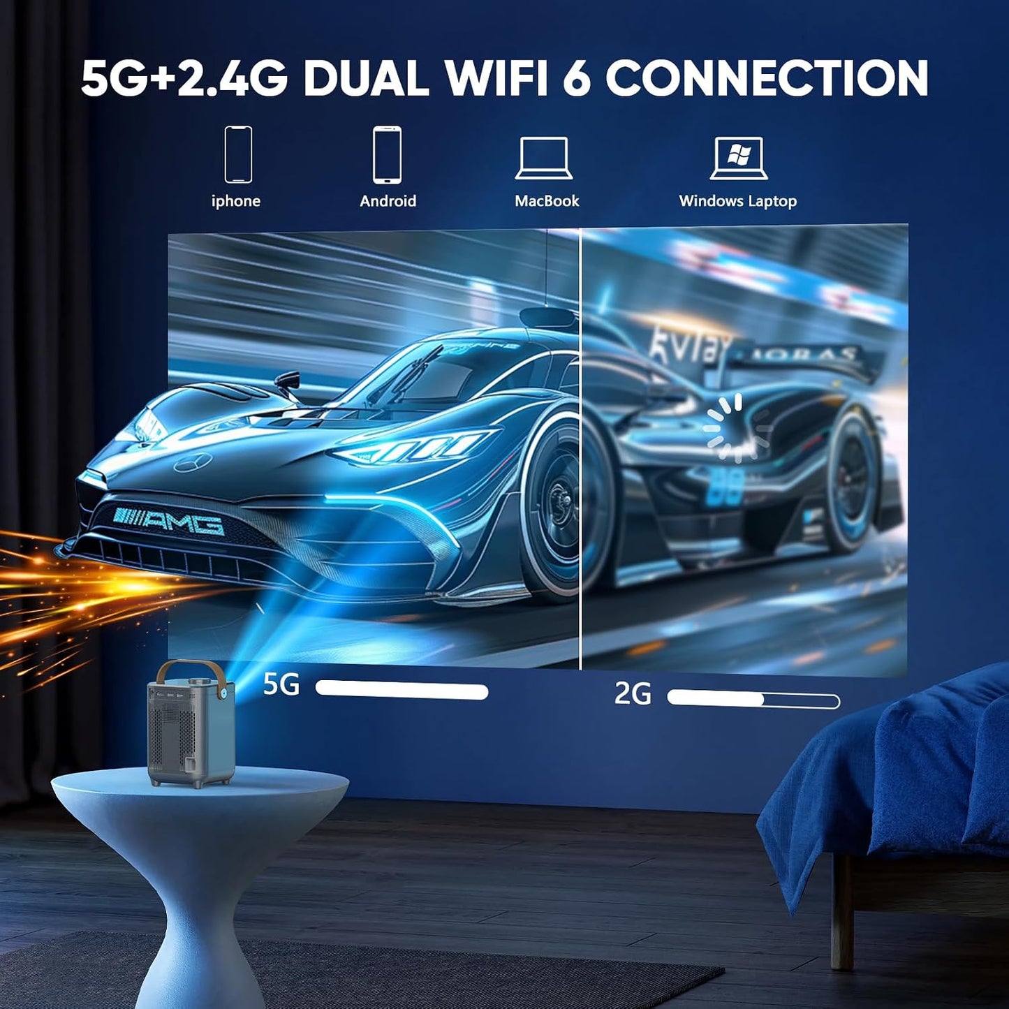 TMY 1080P Electric Focus & Auto Keystone Portable Projector with WiFi and Bluetooth, Projector with Zoom, Movie