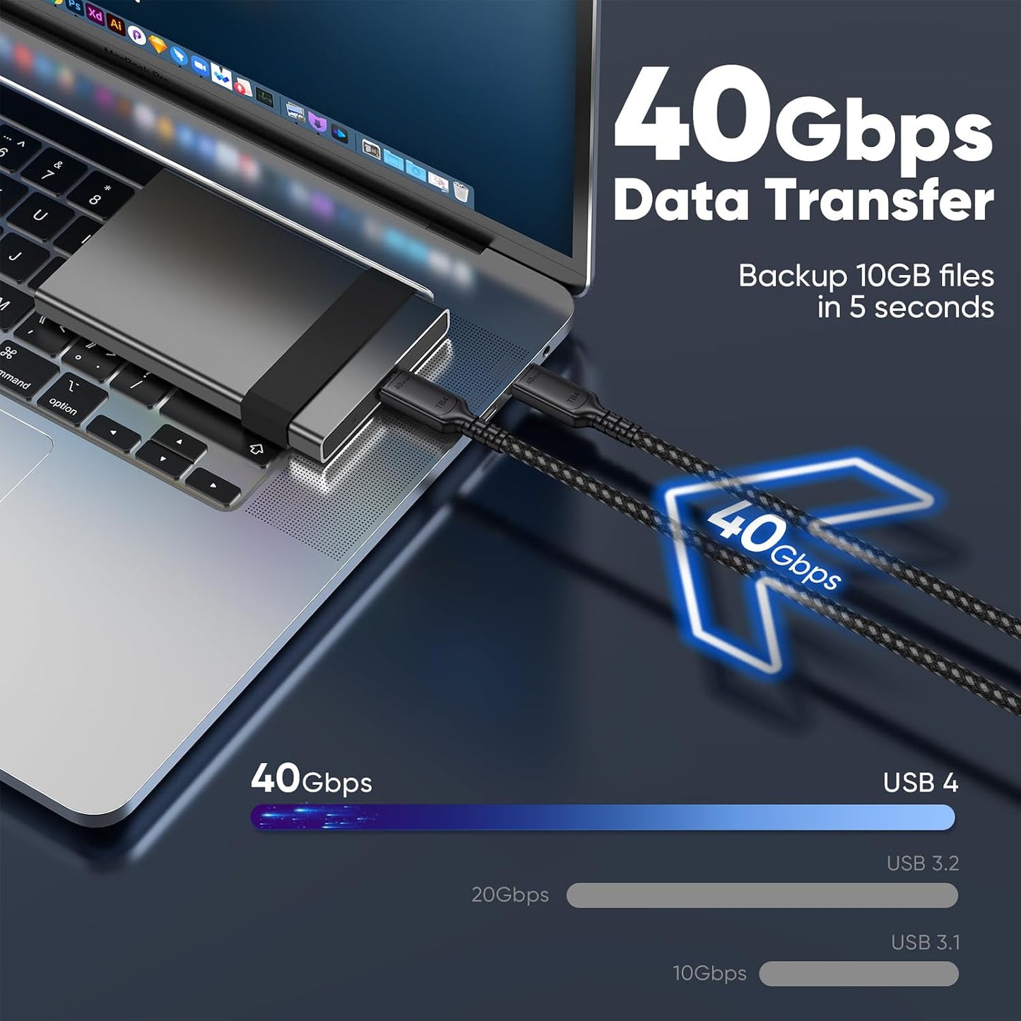 4 10ft, USB4 40Gbps 8K@60Hz/4K@120Hz 240W 4/3 USB Cable High Speed Data Transfer, Display Charging USB C Data Cables