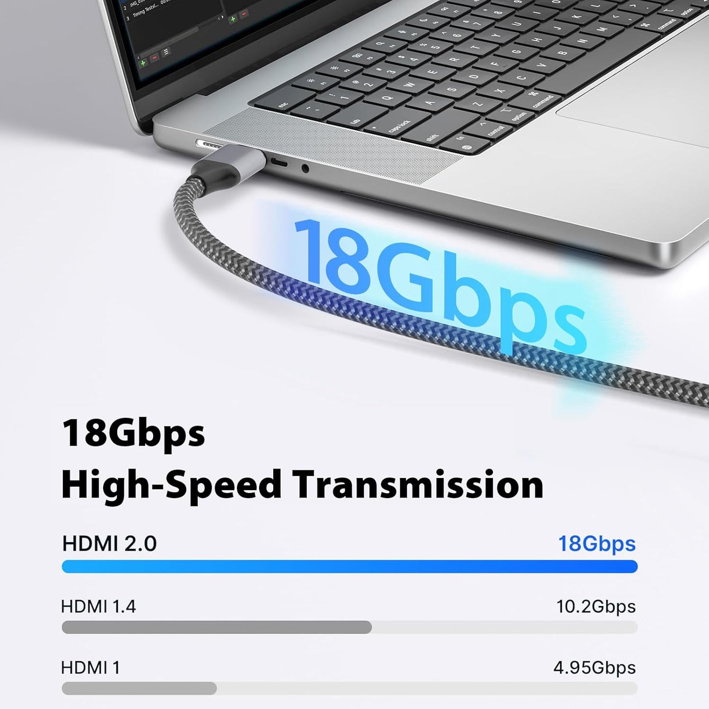 2.0 4K 60Hz 18Gbps 10 Cyberguys! Mini HDMI to HDMI Cable, Ultra HD, High-Speed Bi-Directional Braided Cord