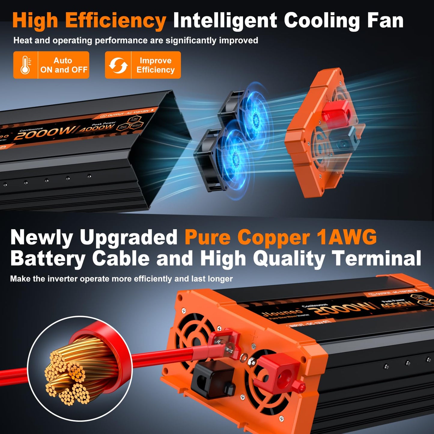Jlouneo 2000W Pure Sine Wave Inverter, 12V DC to 120V AC Power Inverter, 4000W Peak for RV, Truck, Solar, Camping, Home Backup Use, with 3 AC Outlets, Remote Control, Dual LCD Display, Hardwire Port
