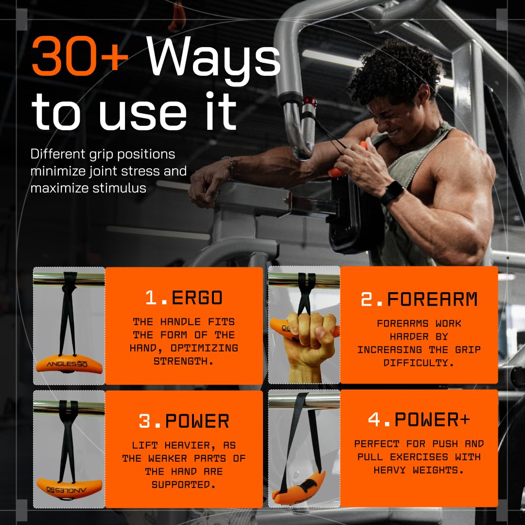 Angles90 Camo Pull-Up Grips - Black TPU - Ergonomic Cable Machine Attachment - 4-in-1 Lat Row Attachment - Portable Forearm & Grip Strength Trainer for Sturdy Gym Handles
