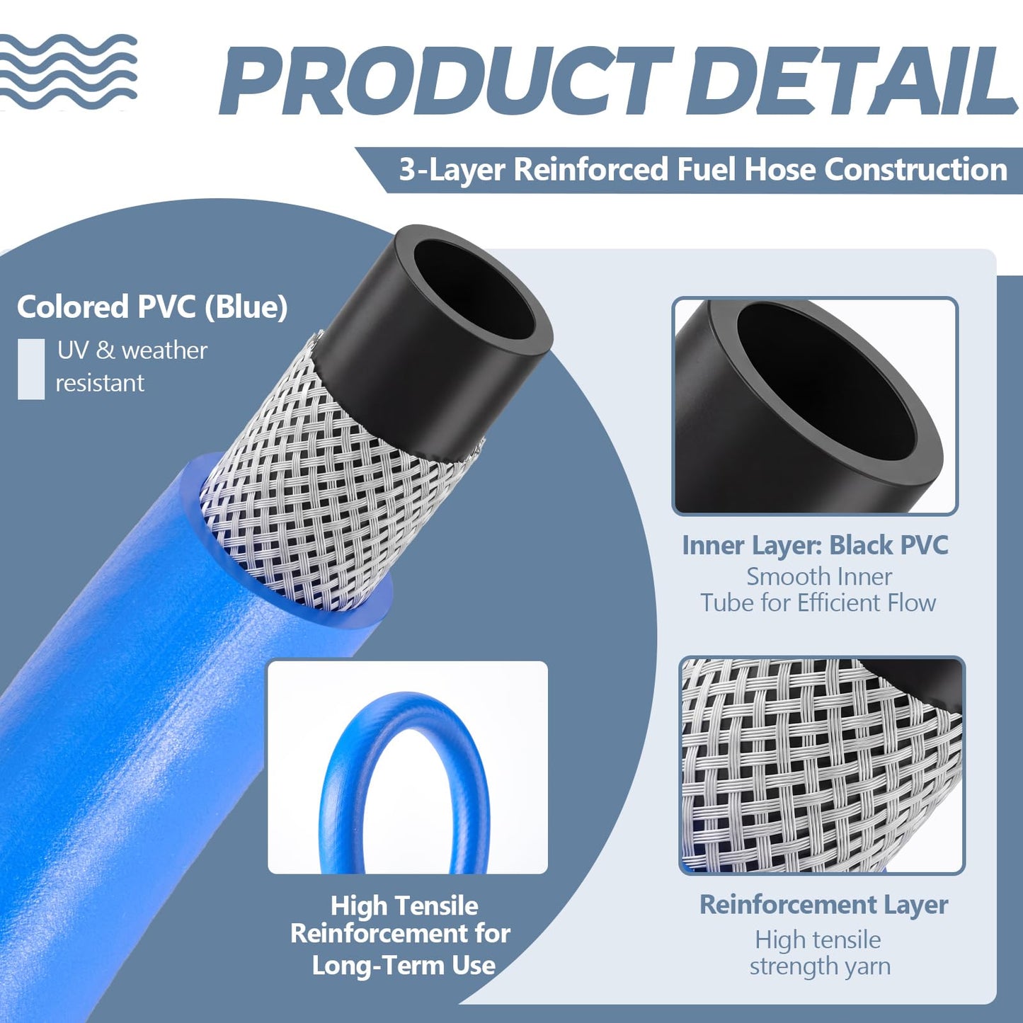 Klyyo Clyro 1/2 Inch PVC Air and Water Hose, ID 300 Psi Blue Hose for Air Compressors, Pneumatic Tools, Garden Watering, Industrial and Home Use(300ft)