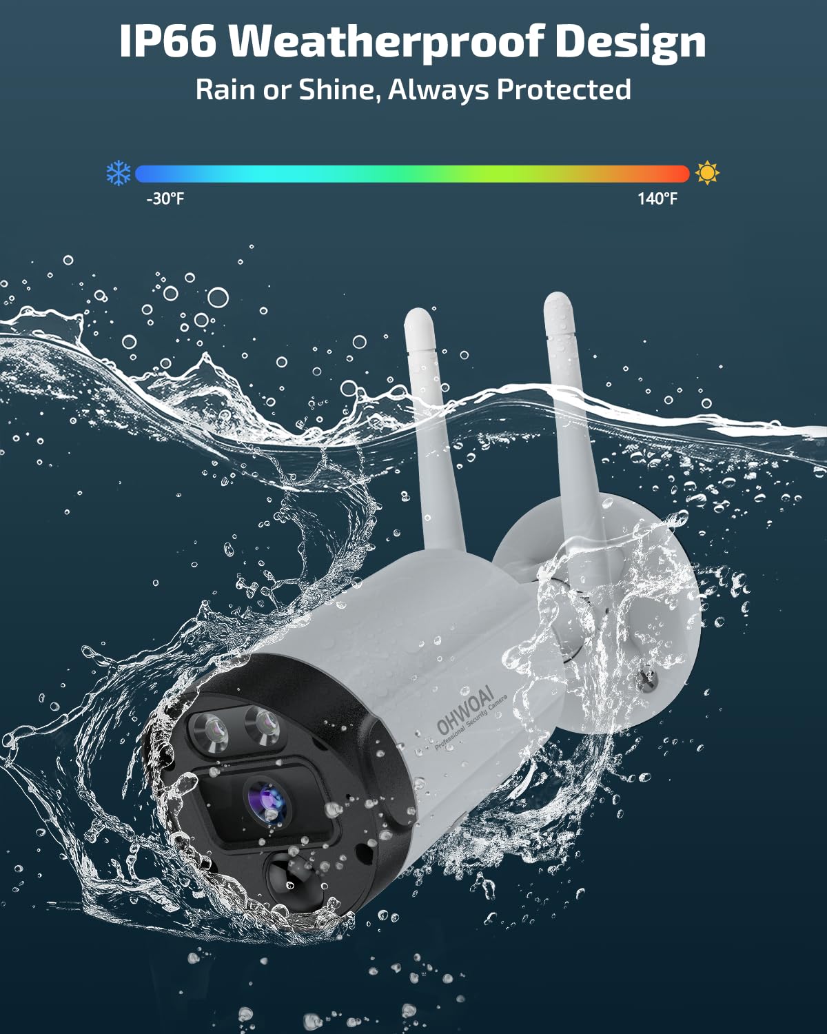 《4K Ultra HD & 130° Wide Angle》 Security Cameras Wireless Outdoor, Home WiFi Video Security System, Wireless IP Camera Surveillance DVR Kits