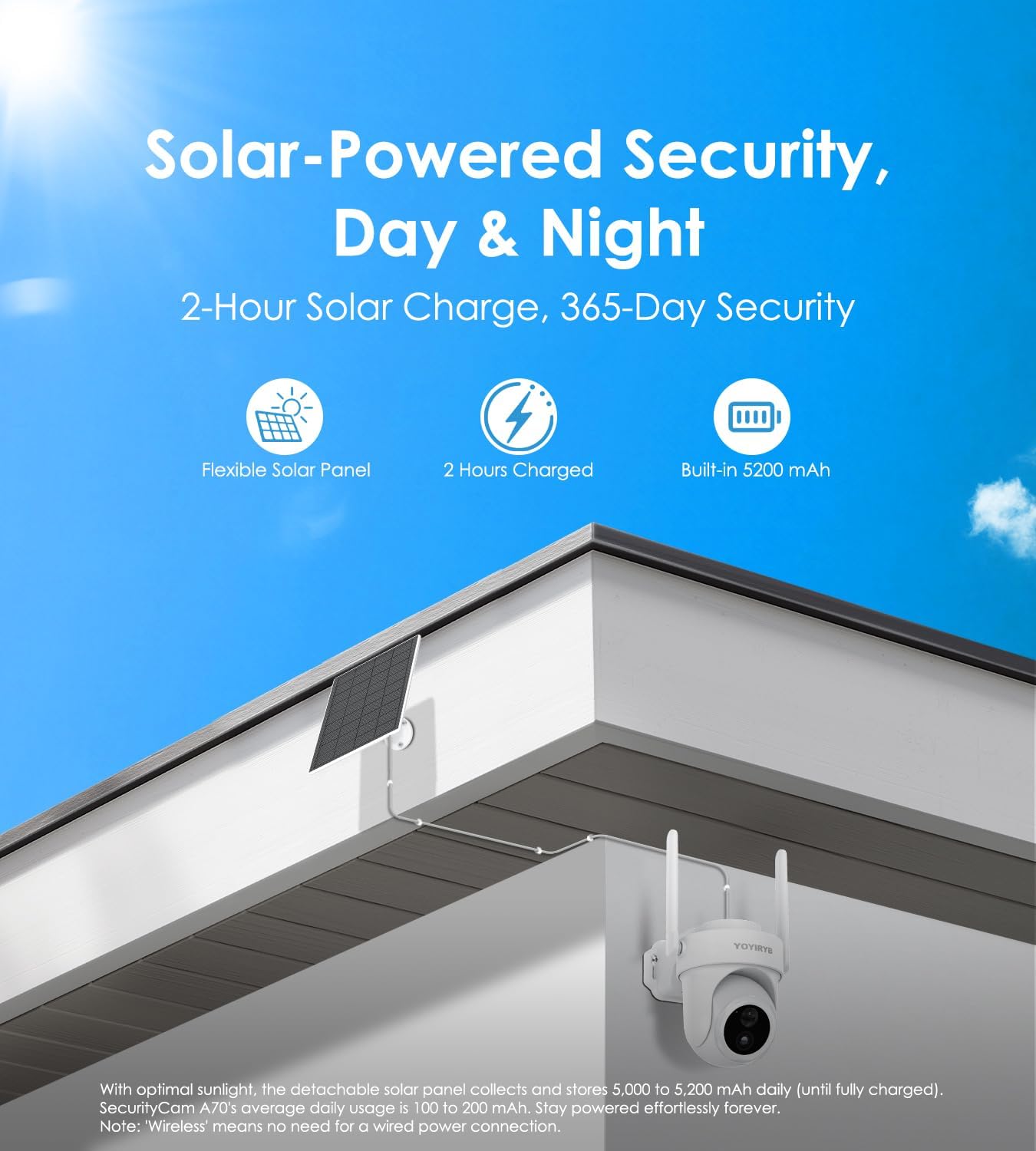 4K Security Cameras Wireless Outdoor, No Subscription, [2026 NEW] Solar-Powered Home Security Camera System with 360° Auto Tracking, Color Night Vision, 64GB Local Storage, 5G & 2.4G WiFi, Easy Setup